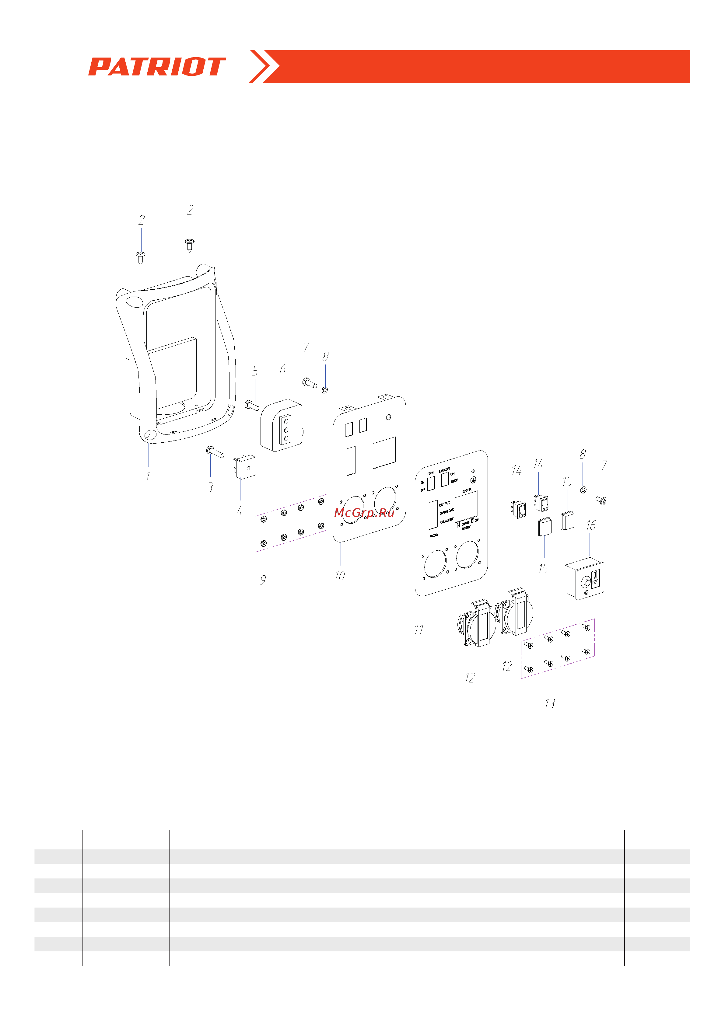 Patriot GP 2700 i [16/17] Генератор инверторный gp 2700i