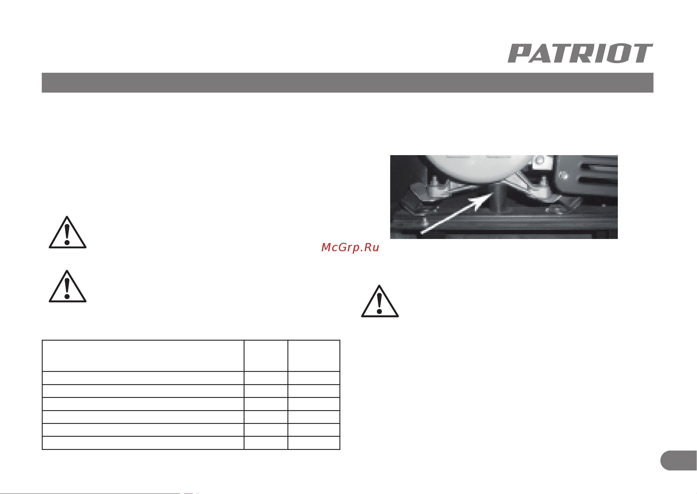 Patriot GRS 7500 E [10/17] Эксплуатация