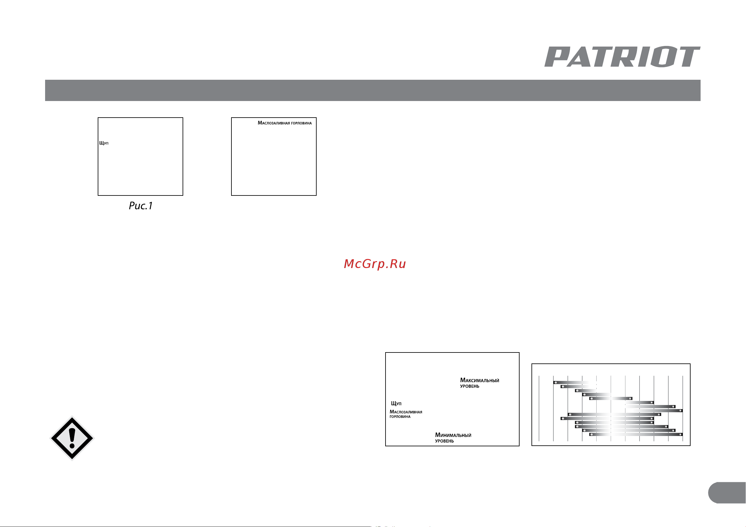 Patriot GRA 8500AWS [9/0] Проверка уровня и замена масла в двигателе выбор типа масла