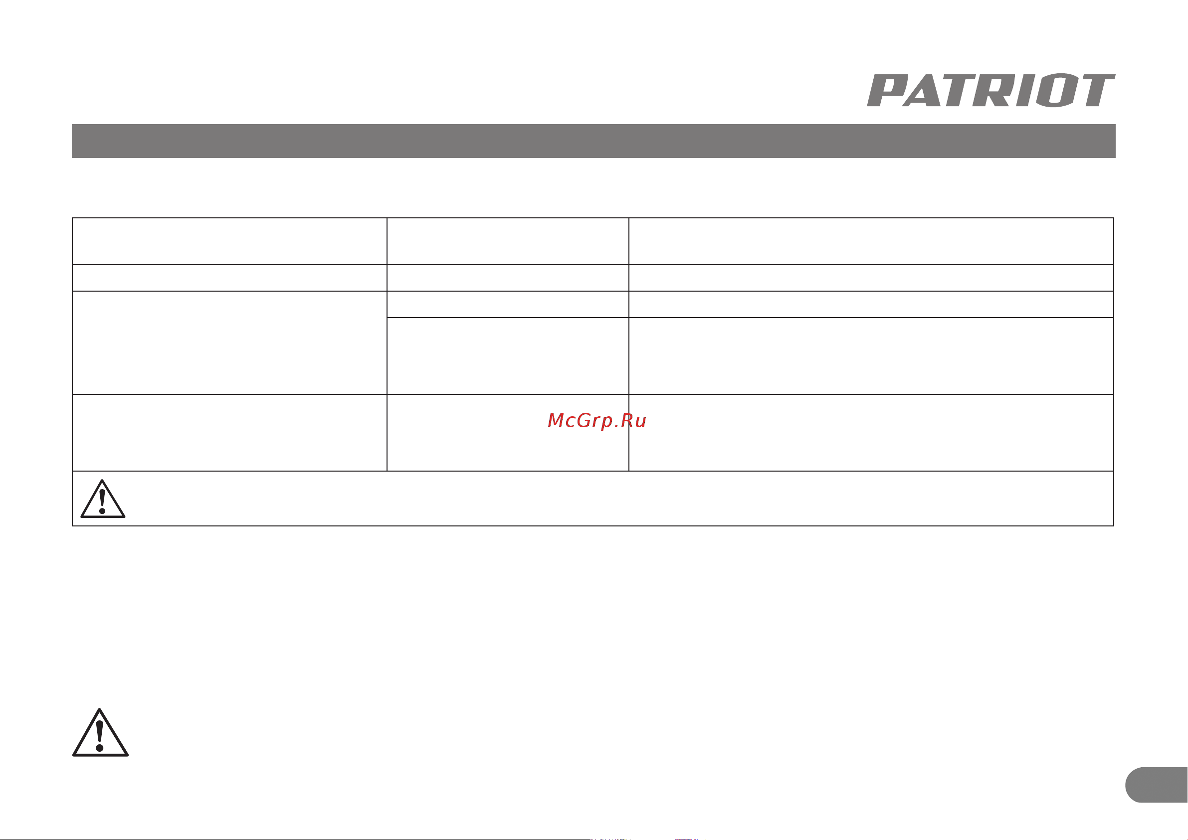 Patriot WO 180 K [17/24] Возможные неисправности и методы их устранения