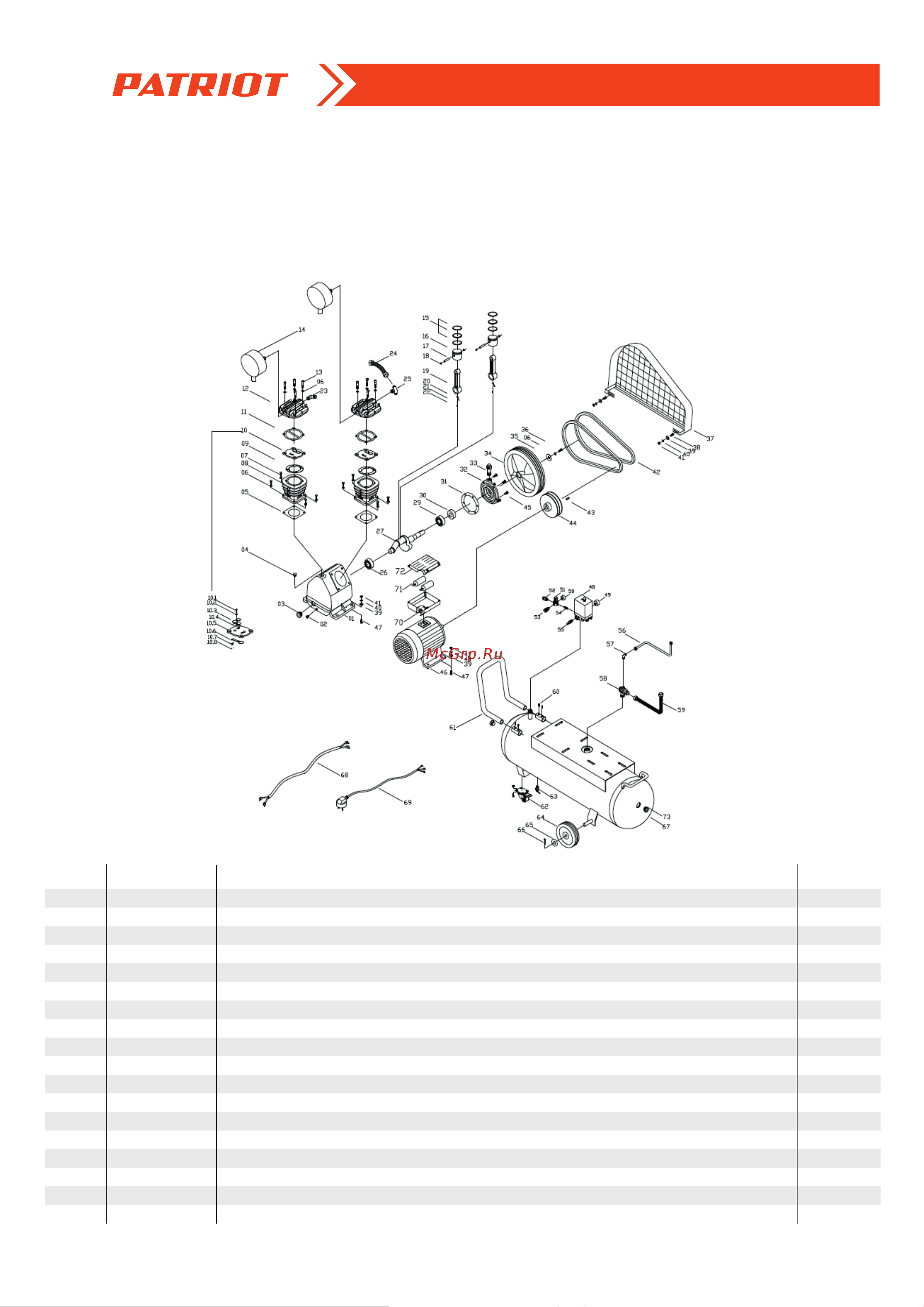 Patriot LRM 50-380 R [2/4] Артикул 525 30 1840