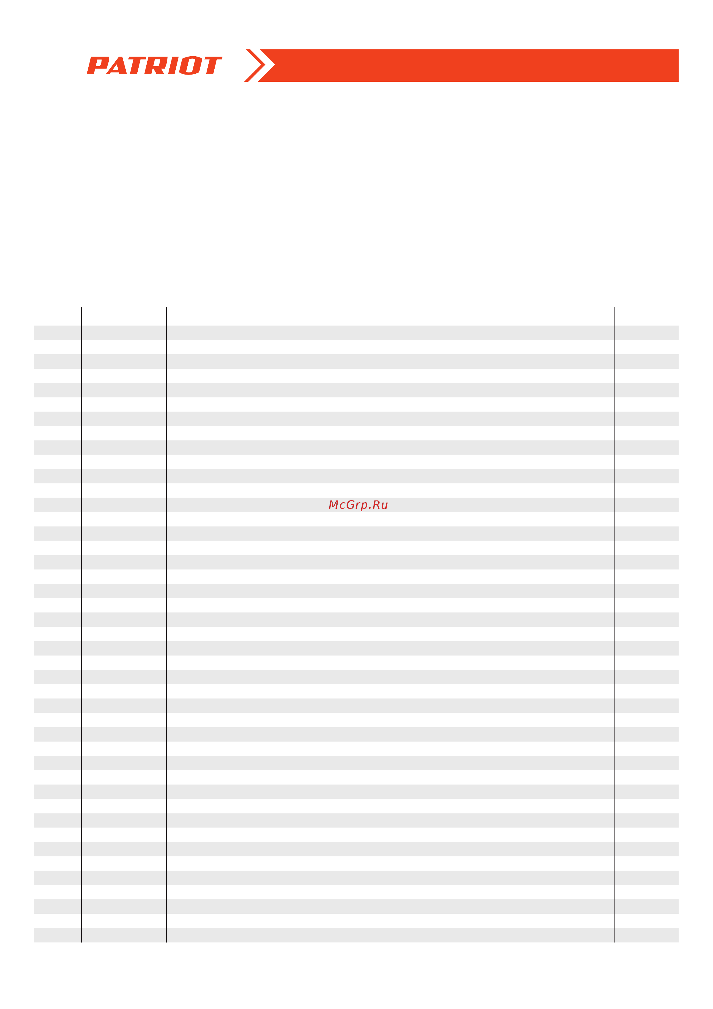 Patriot LRM 50-380 R [3/4] Артикул 525 30 1840