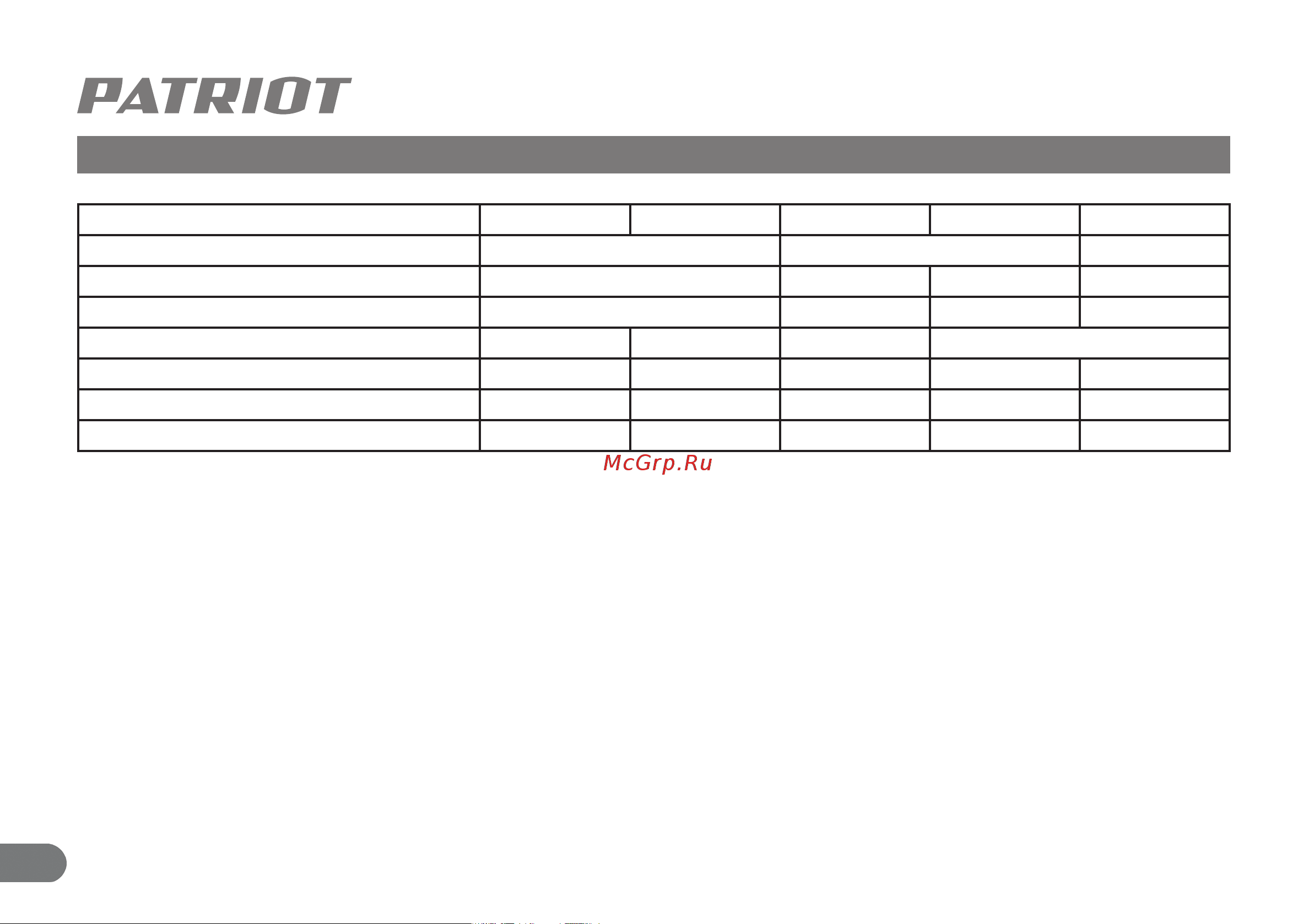 Patriot HVLP, 1.8B 830901018 [9/13] Подготовка к работе