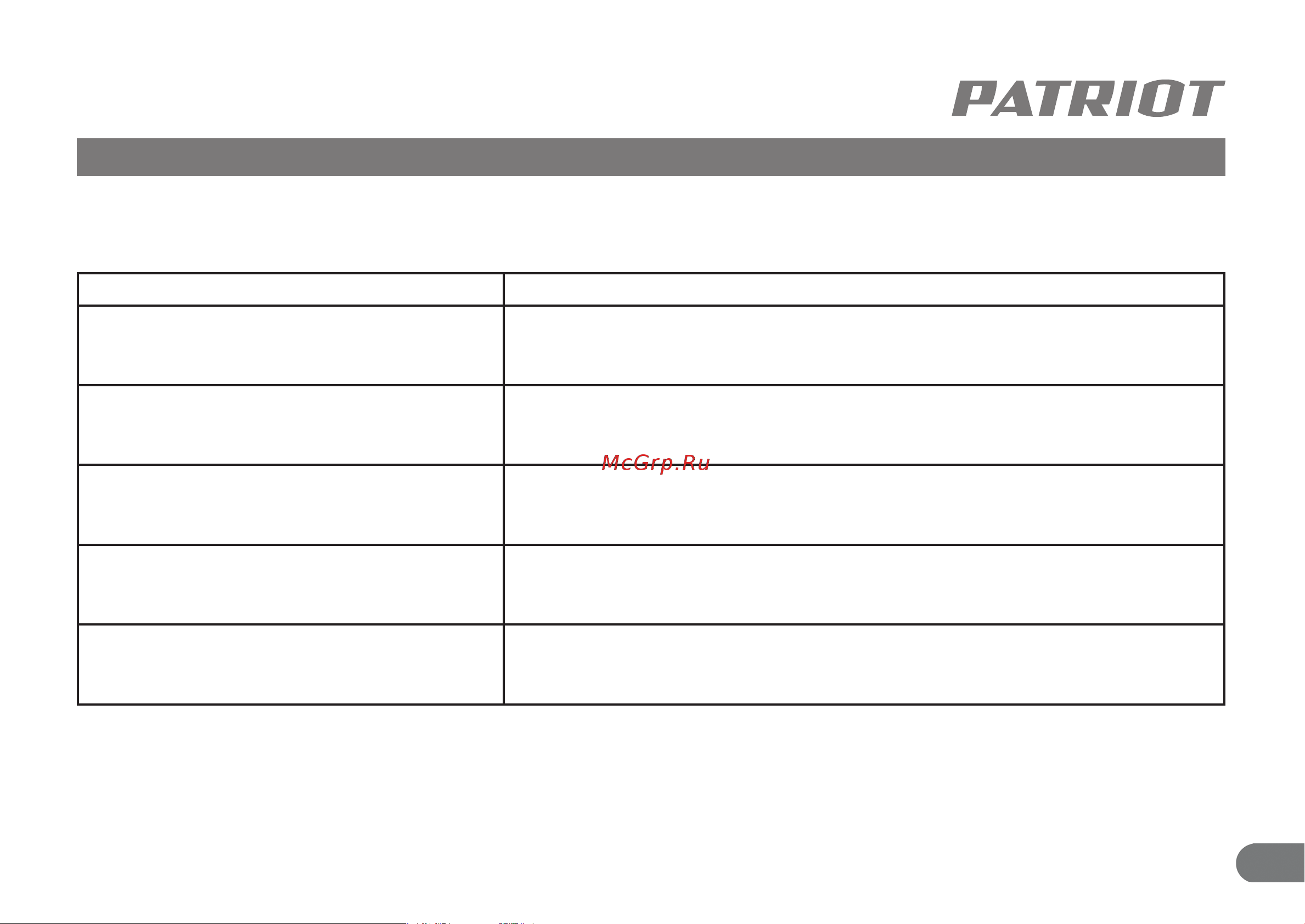 Patriot ASG 200 830902051 [10/13] Возможные неисправности и методы их устранения