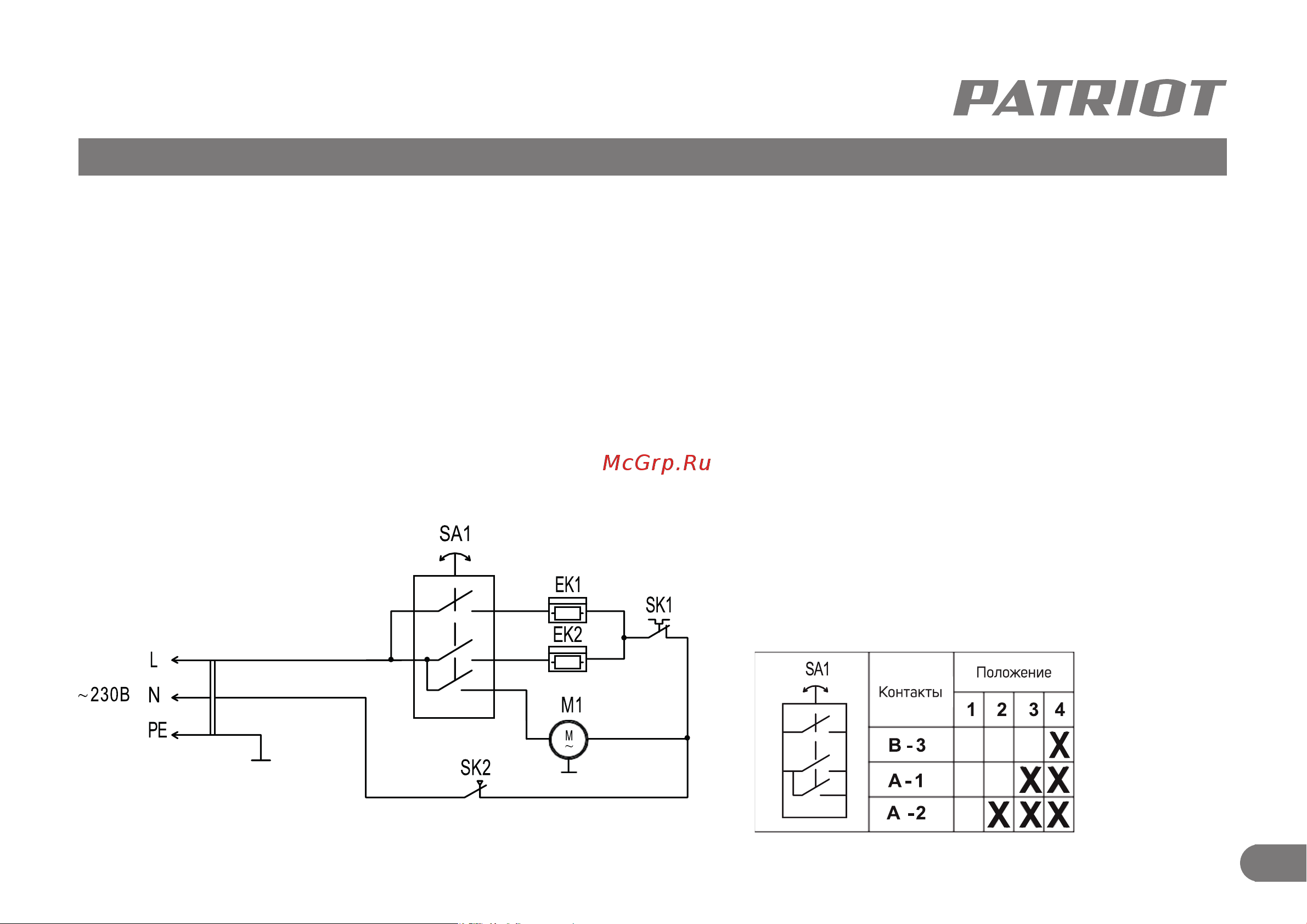 Patriot PTR 2 [12/13] Приложение