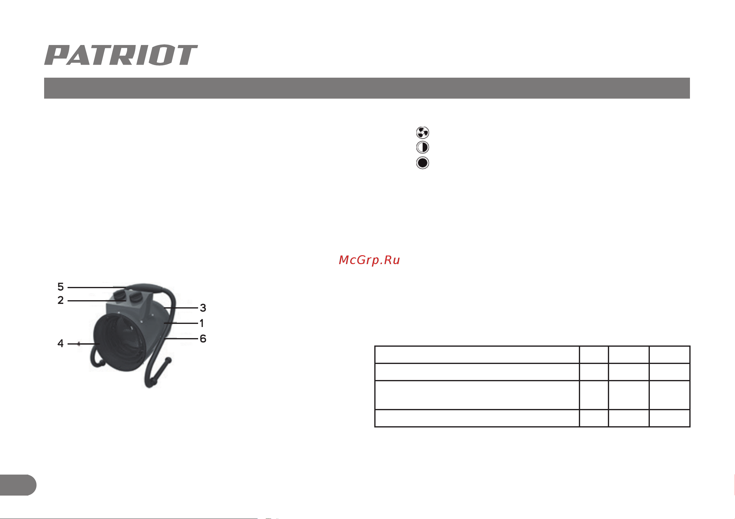 Patriot PTR 2 [7/13] Устройство тепловентилятора