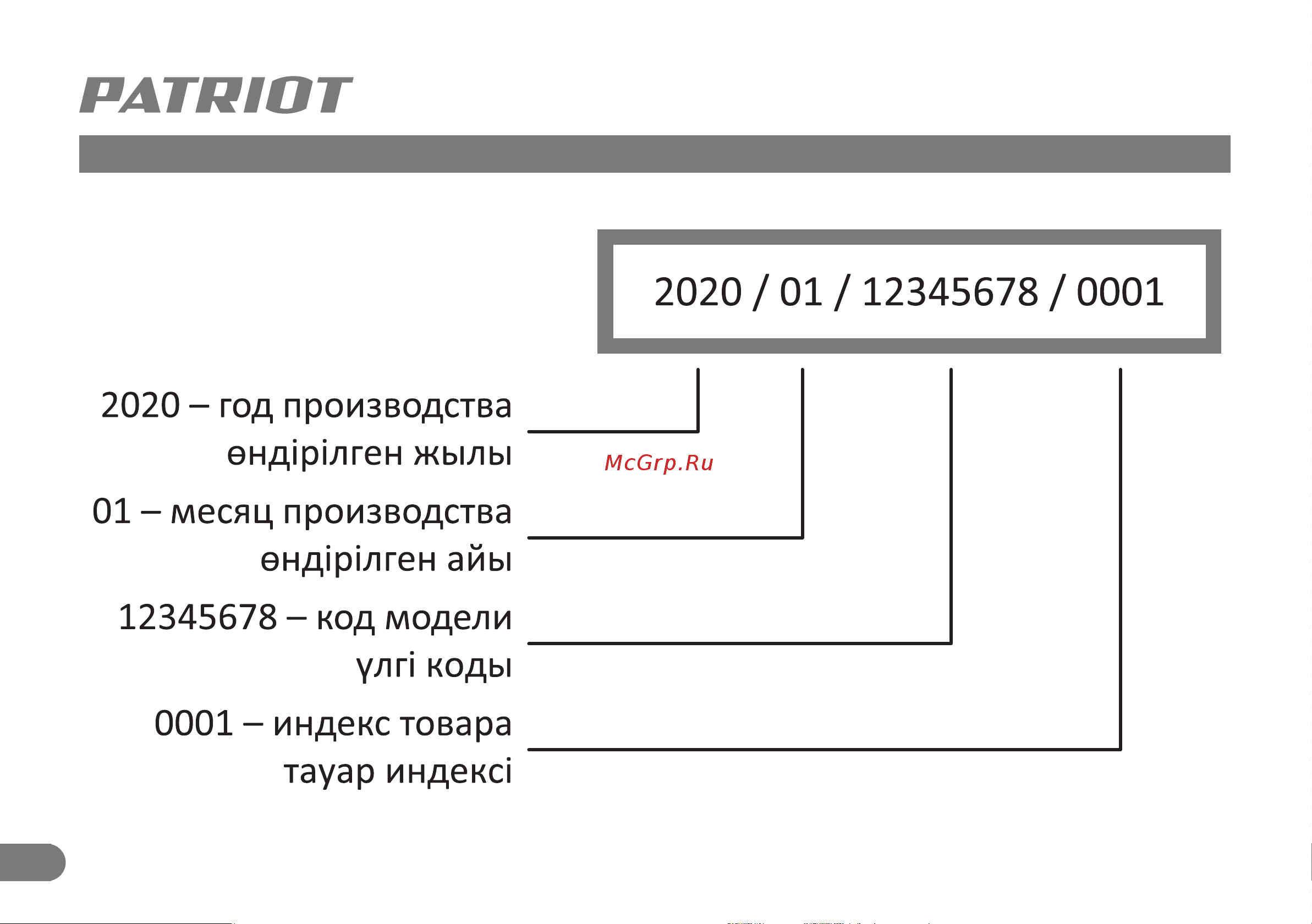 Patriot DTC 115 [21/21] Гарантийный талон кепілдік талоны