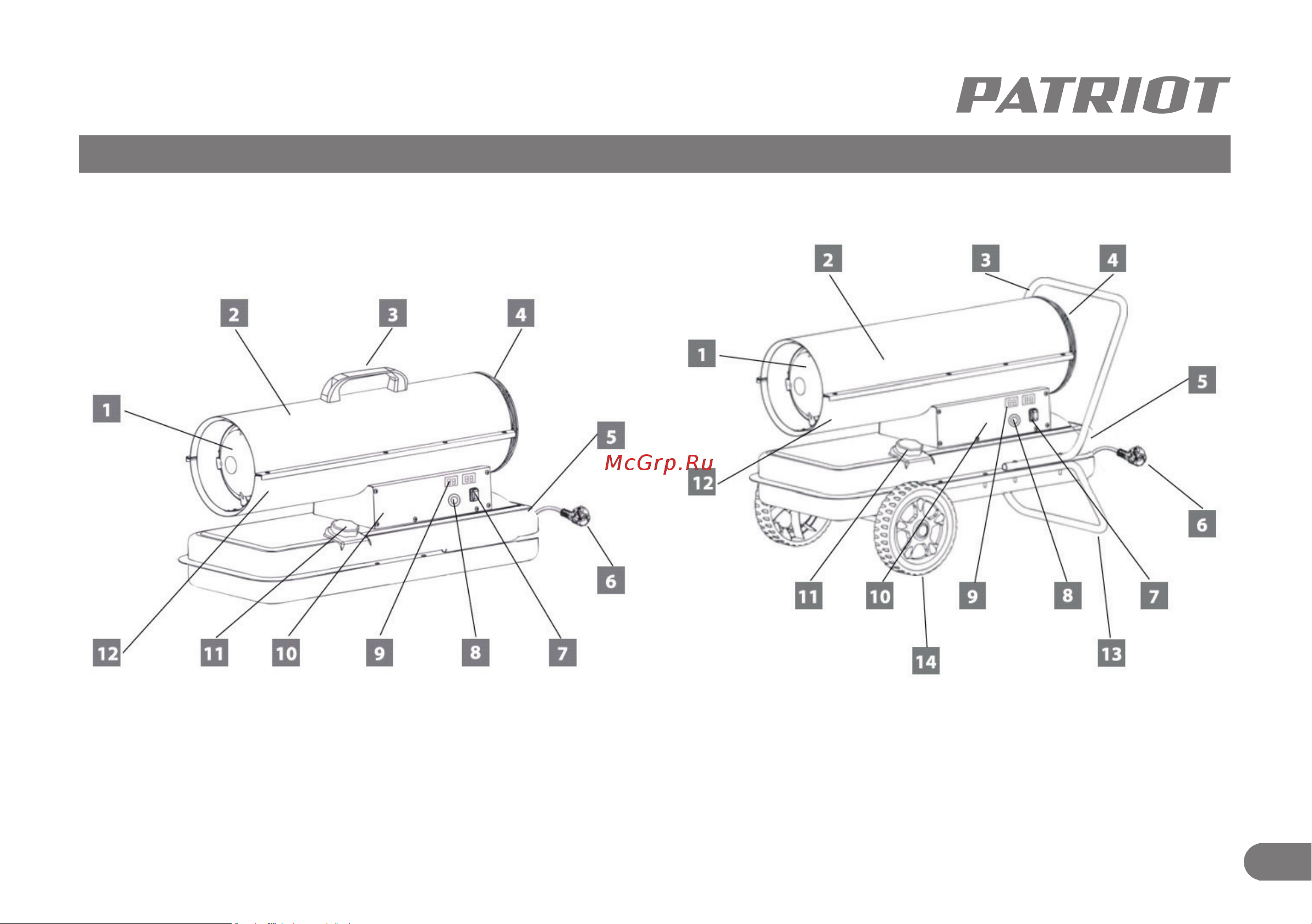 Patriot DTC 115 [6/21] Описание