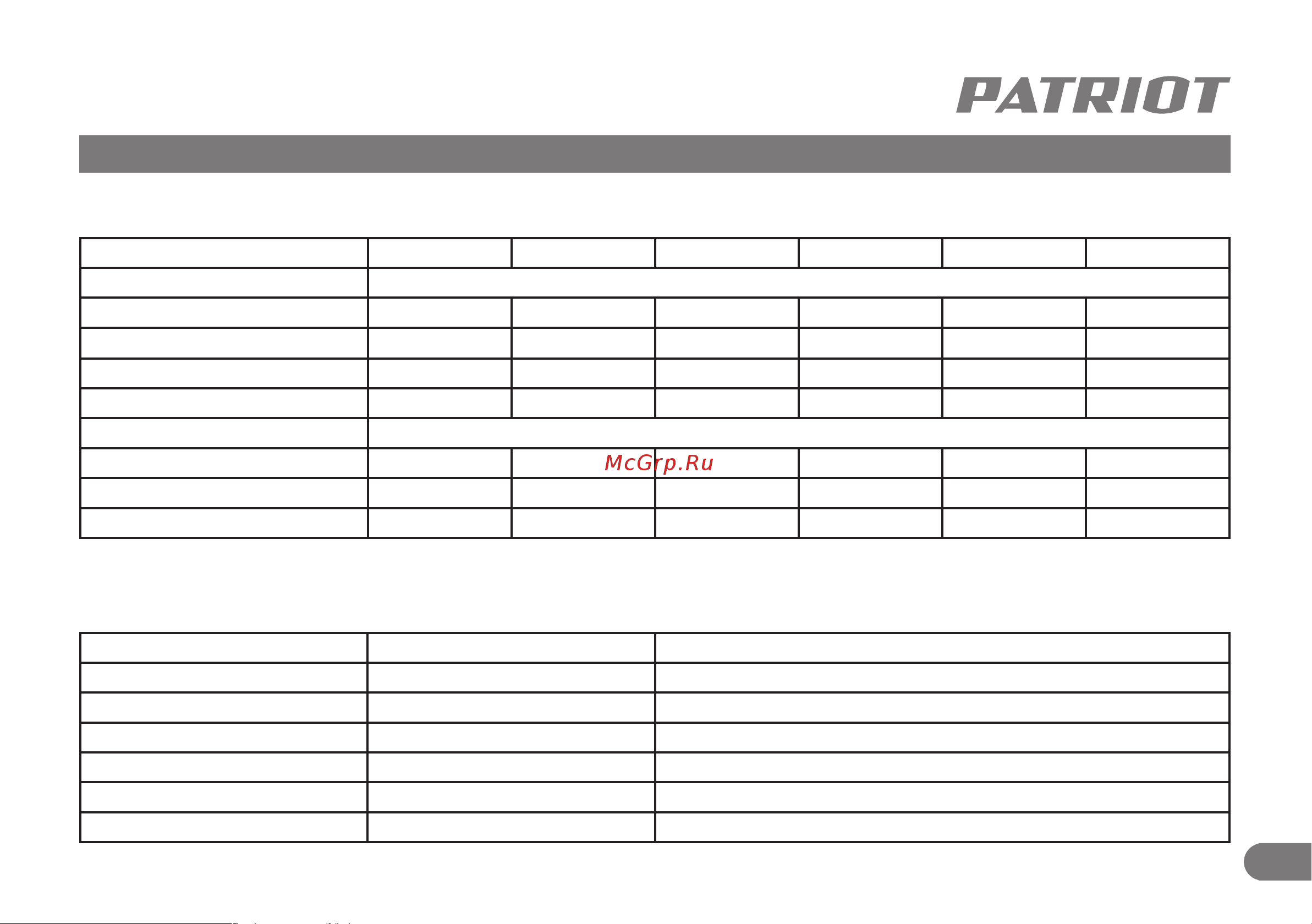 Patriot DTC 115 [8/21] Технические характеристики и сборка теплогенератора