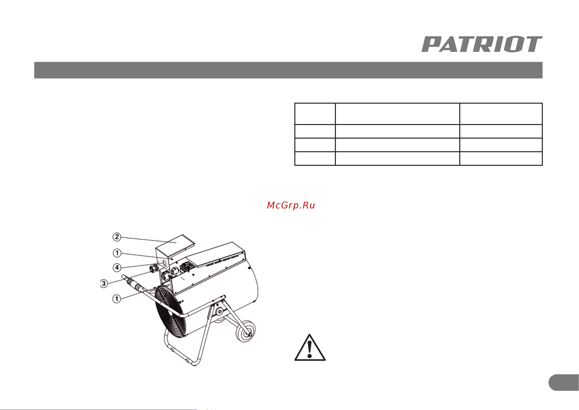 Patriot PT-R15 633307299 [12/21] Подготовка к работе
