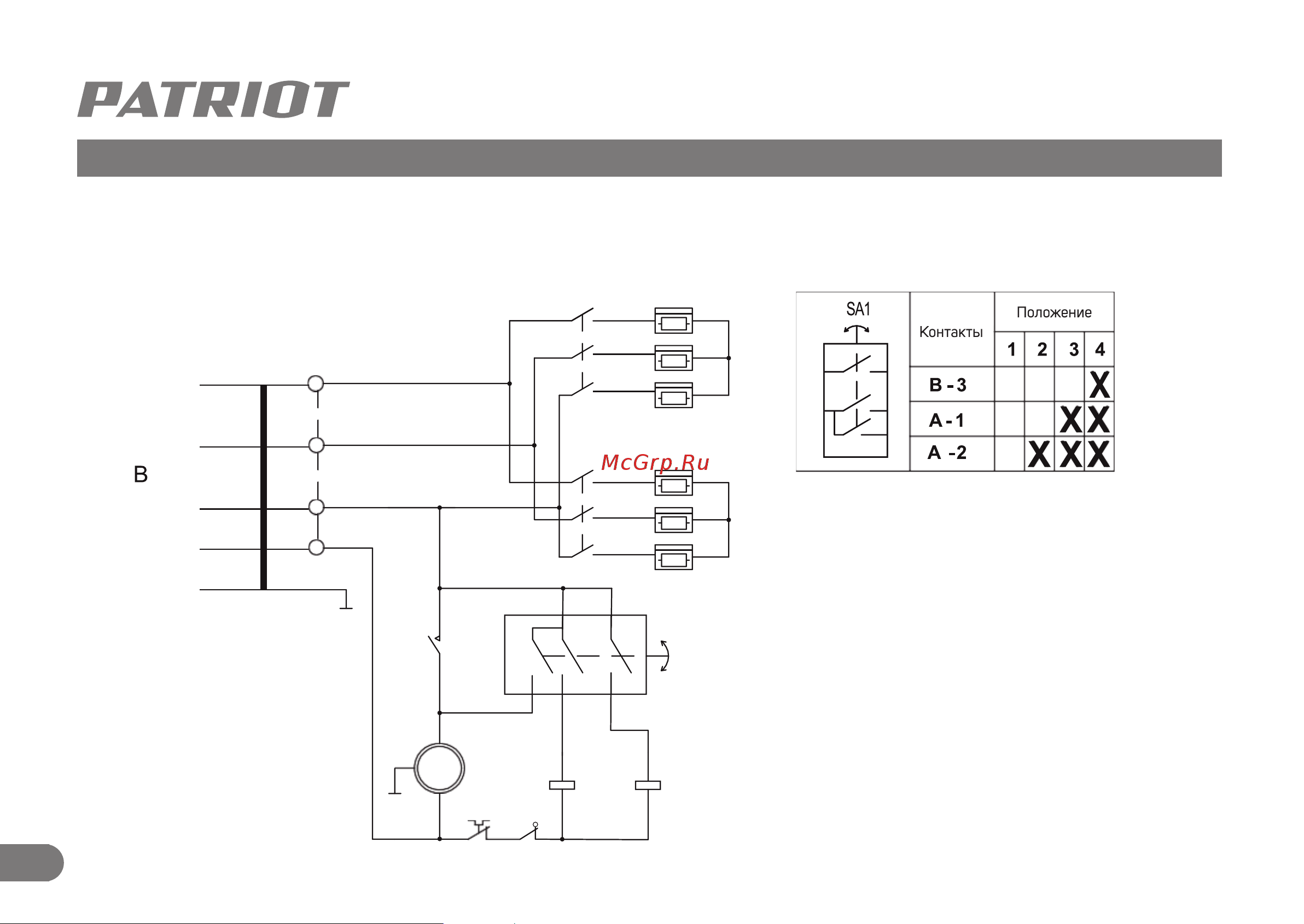Patriot PT-R15 633307299 [19/21] Приложение