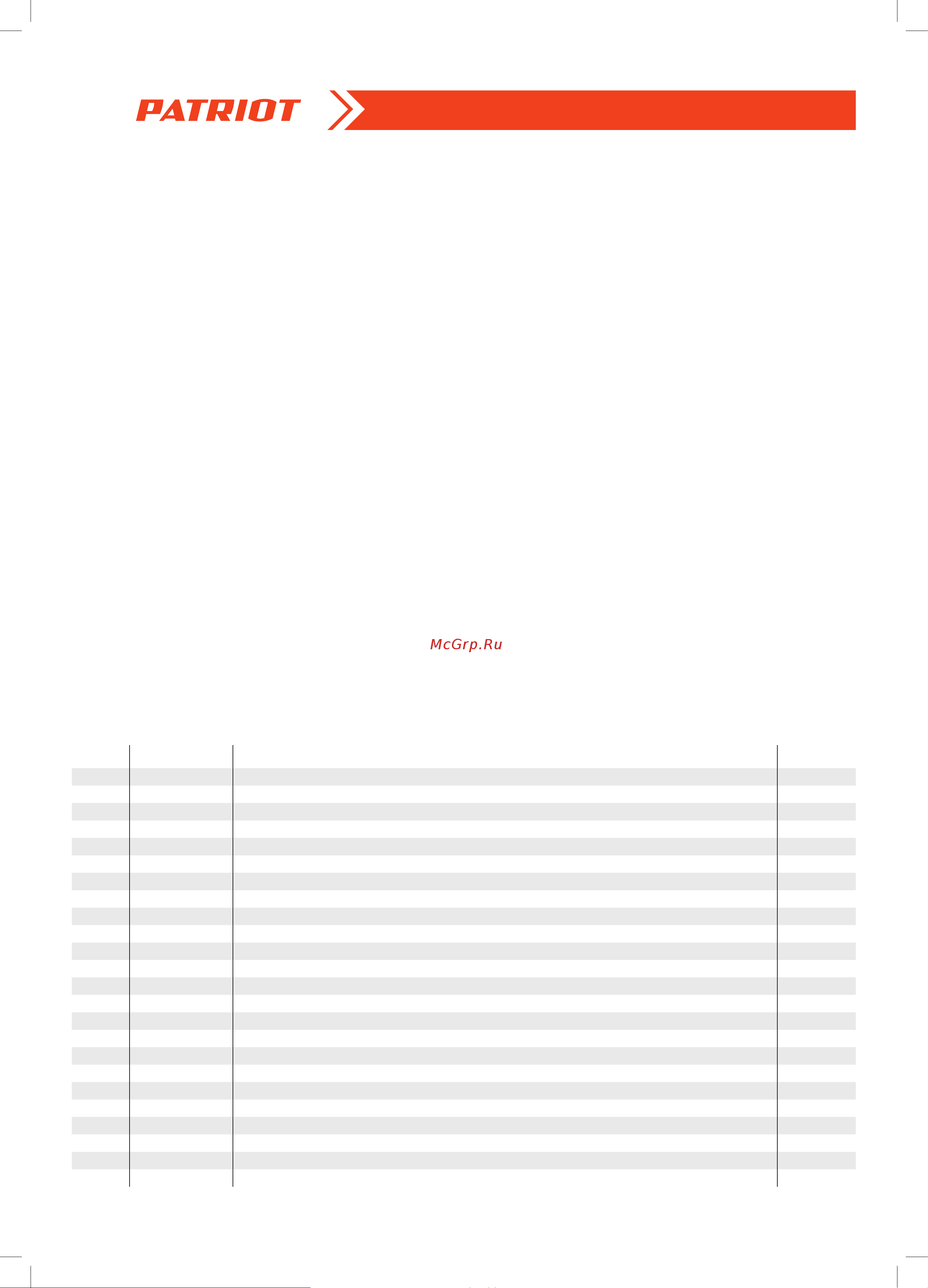 Patriot DTC 303 i [3/4] Артикул 633 70 3033