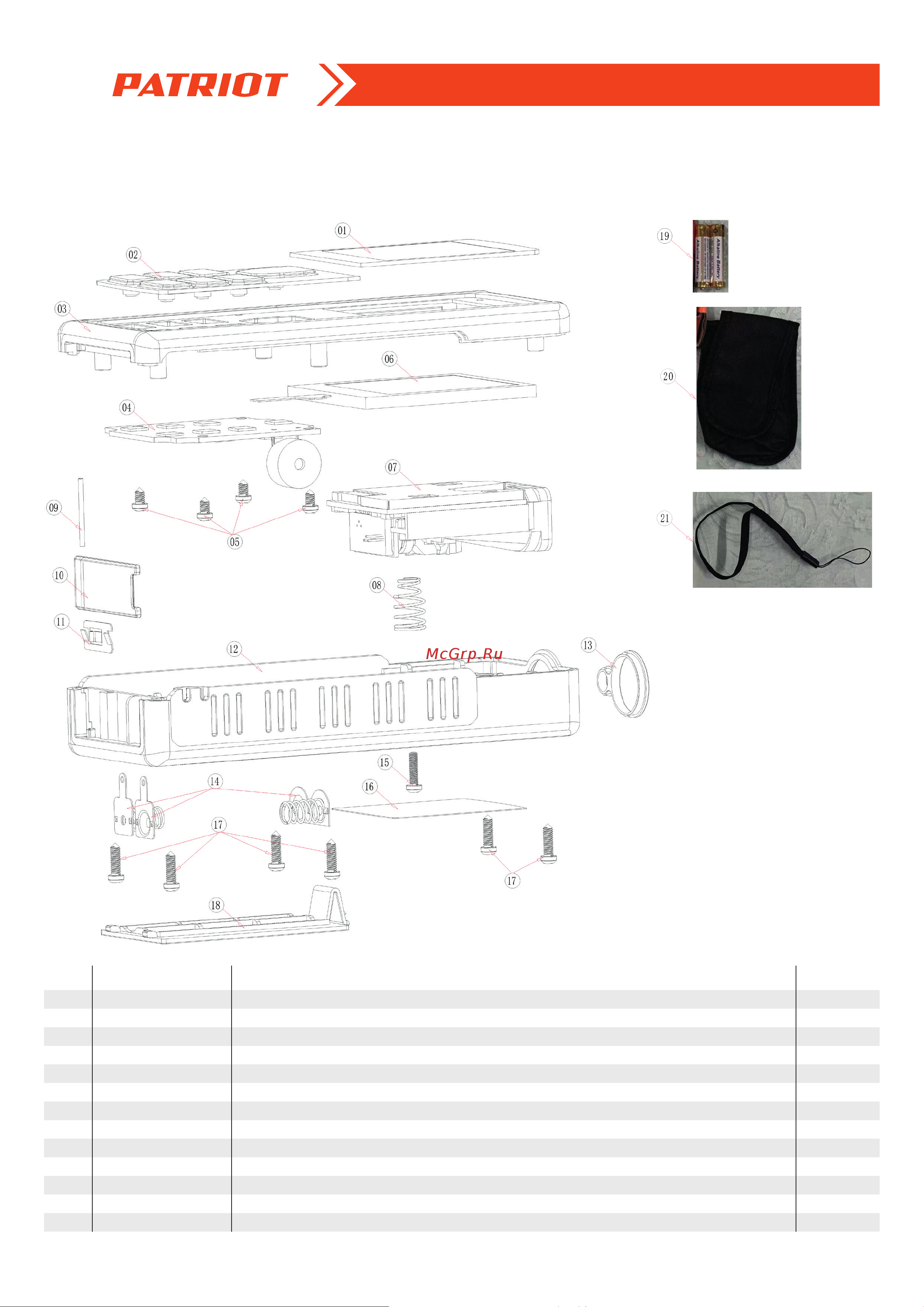 Patriot LM 501 [2/3] Артикул 120 20 1501