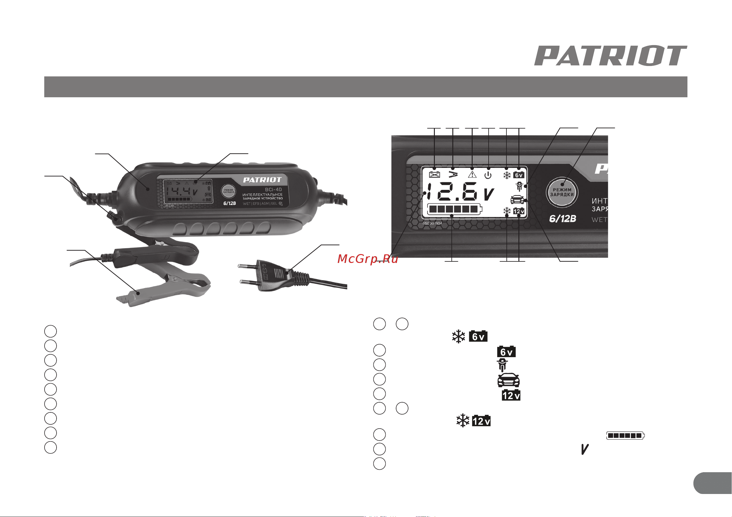 Patriot BCI-4 D [9/17] Bci 4d описание управления и индикации