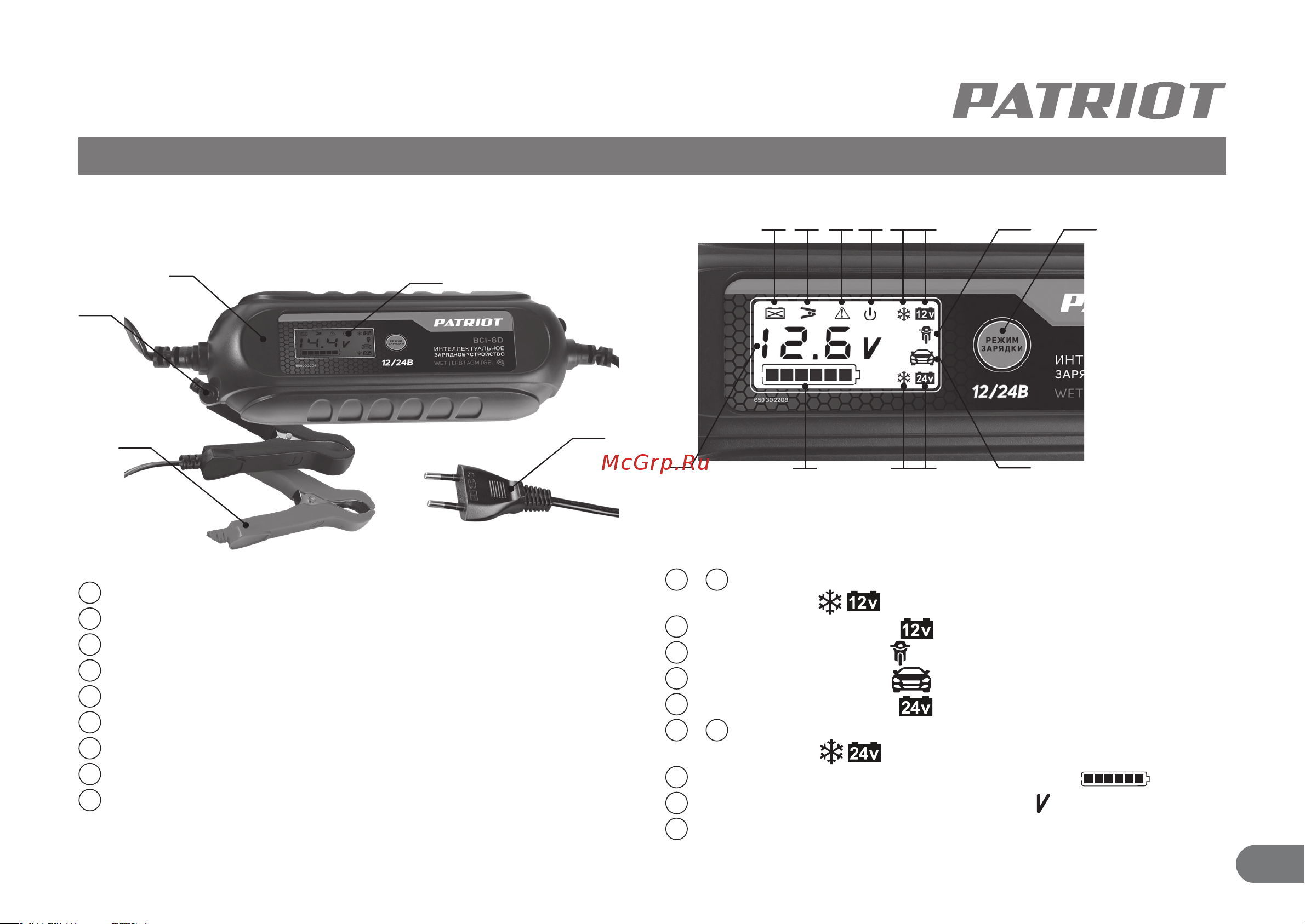 Patriot BCI-8D 1165 [8/0] Bci 8d описание управления и индикации