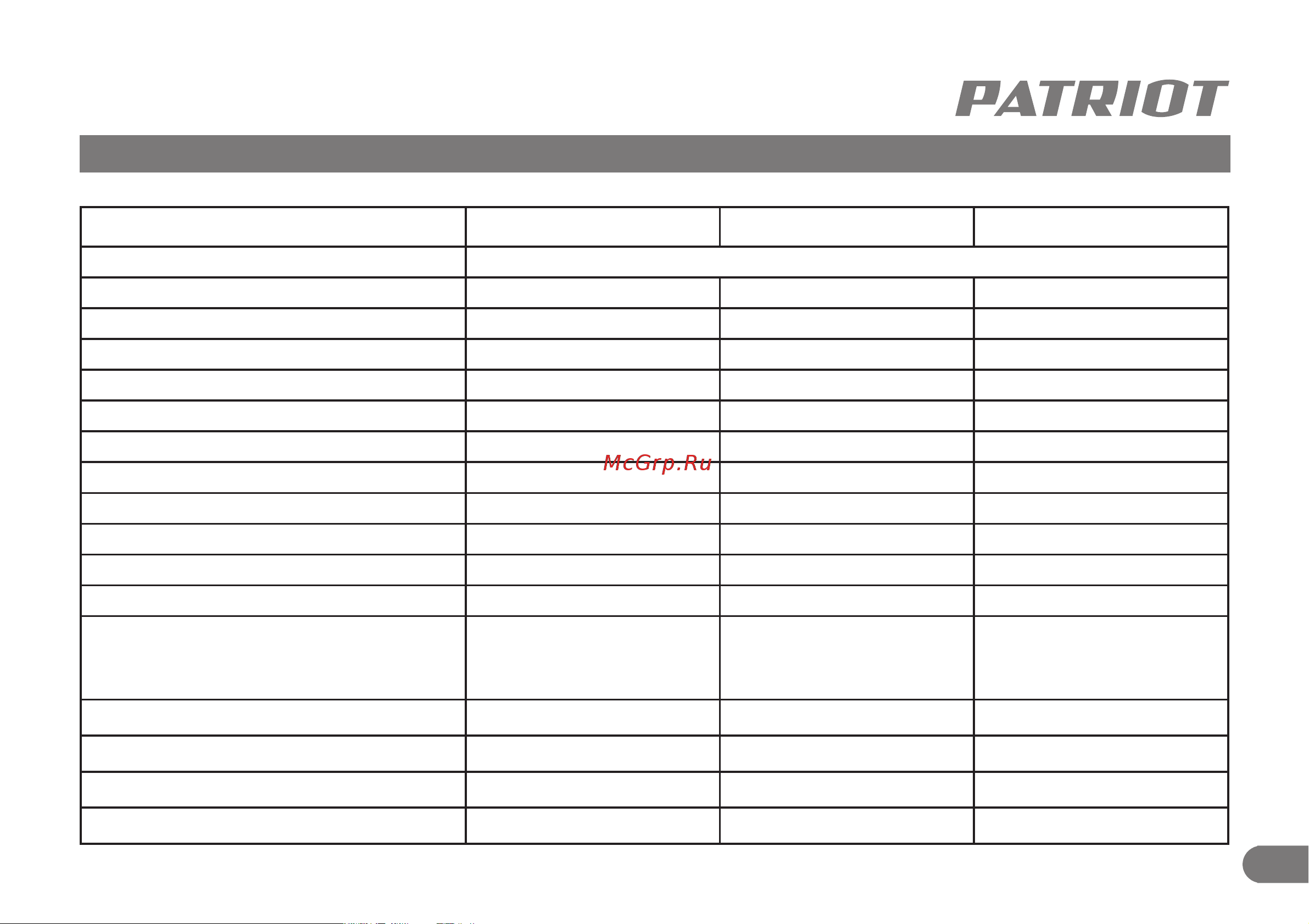 Patriot BCI-600D-Start [10/20] Автоматическое определение напряжения батареи