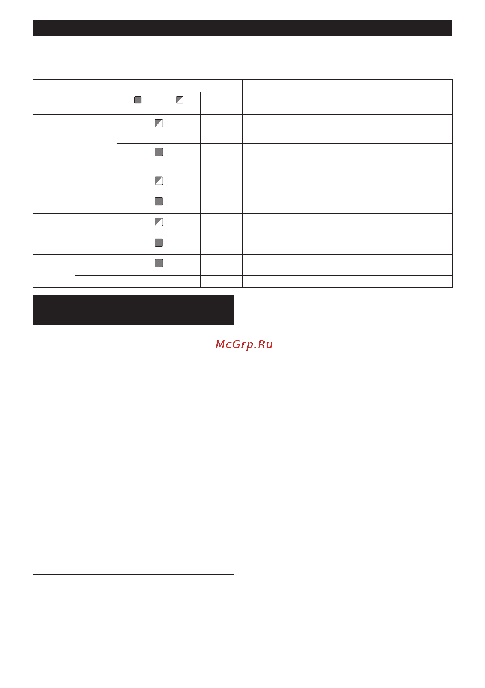 Makita XGT GA023GZ [21/148] Cancelling tool registration for the vacuum cleaner