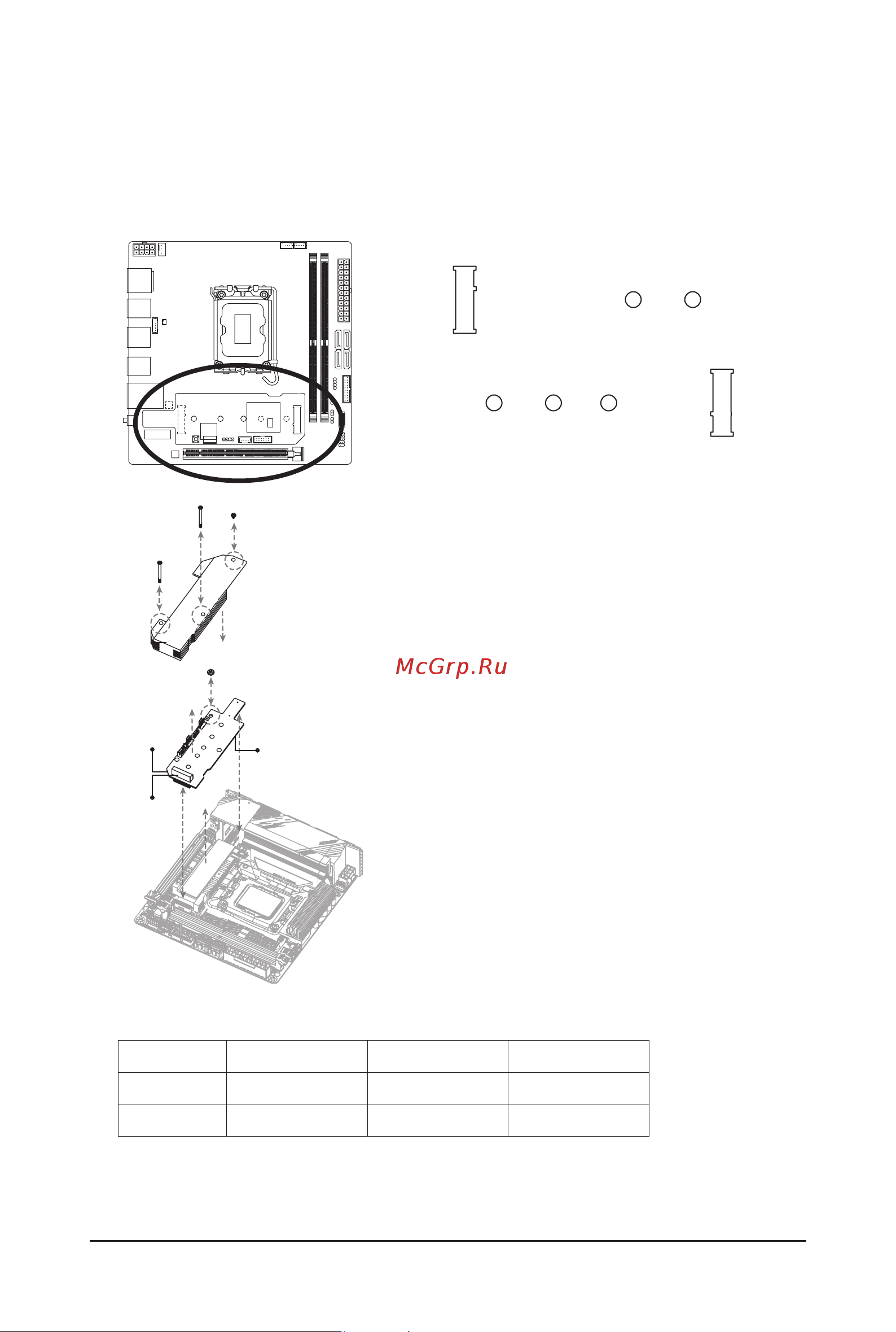 Gigabyte Z690I AORUS ULTRA DDR4 [24/40] M socket 3 connectors