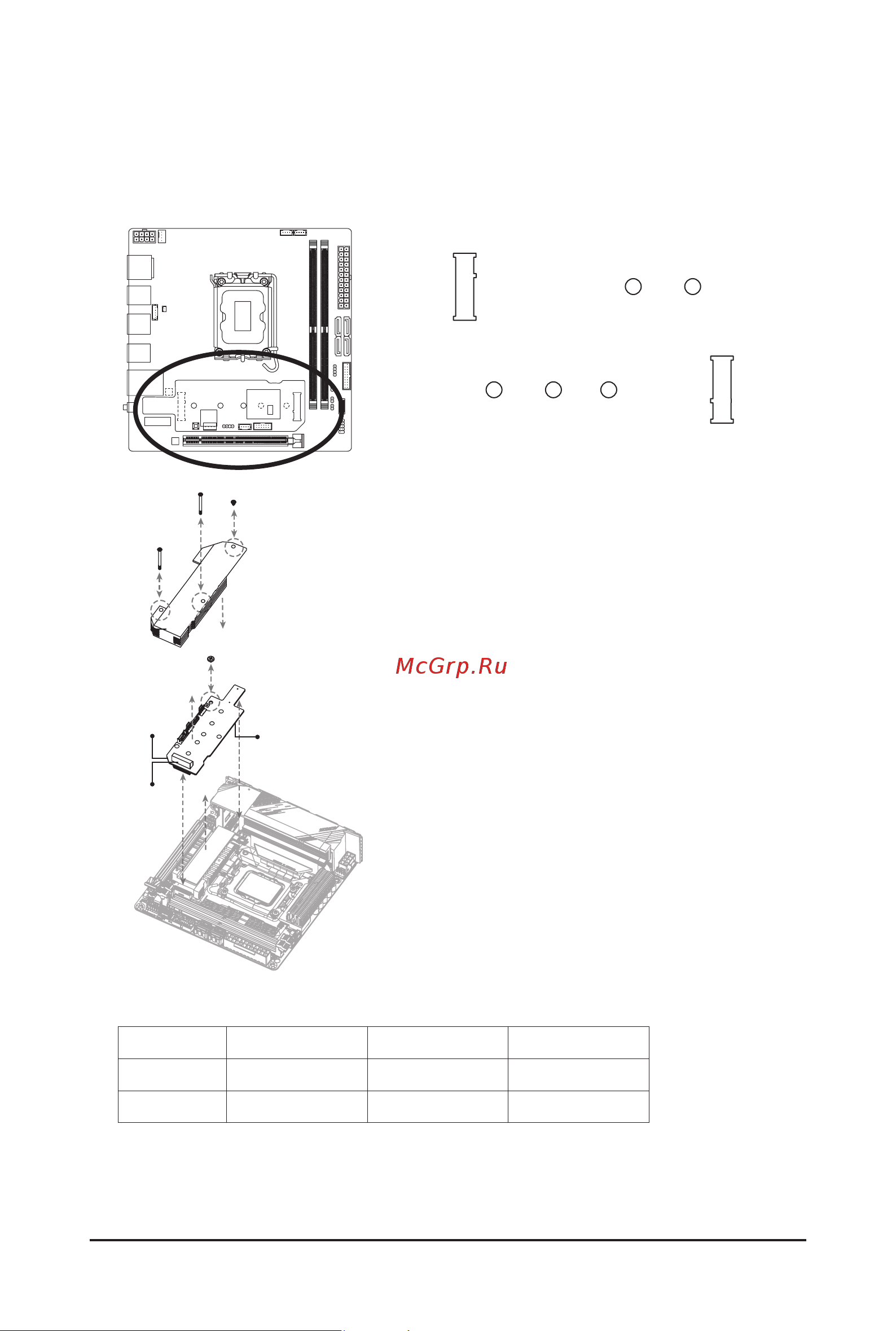 Gigabyte Z690I AORUS ULTRA PLUS [24/40] M socket 3 connectors