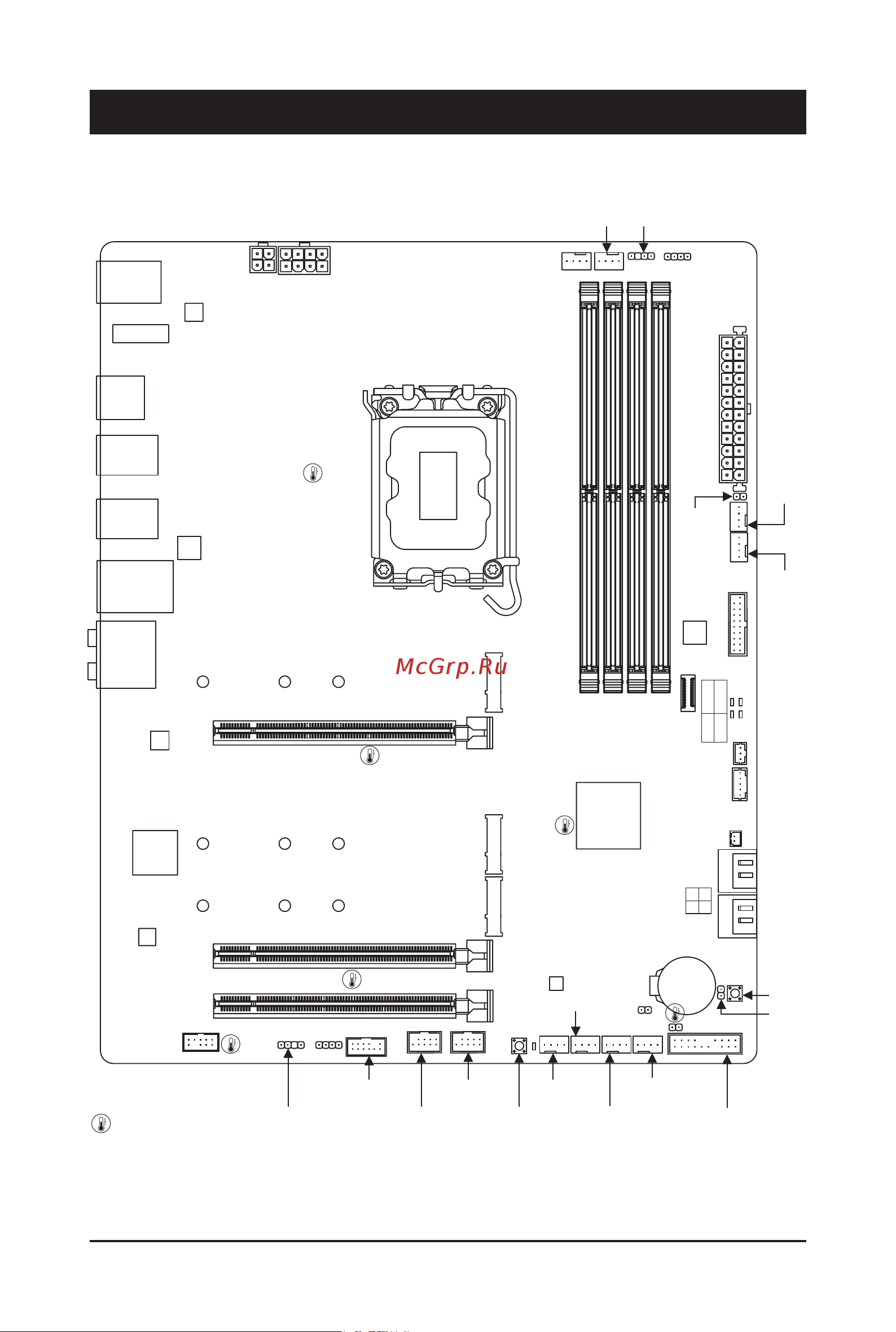 Gigabyte B660 AORUS MASTER [4/44] 1 motherboard layout