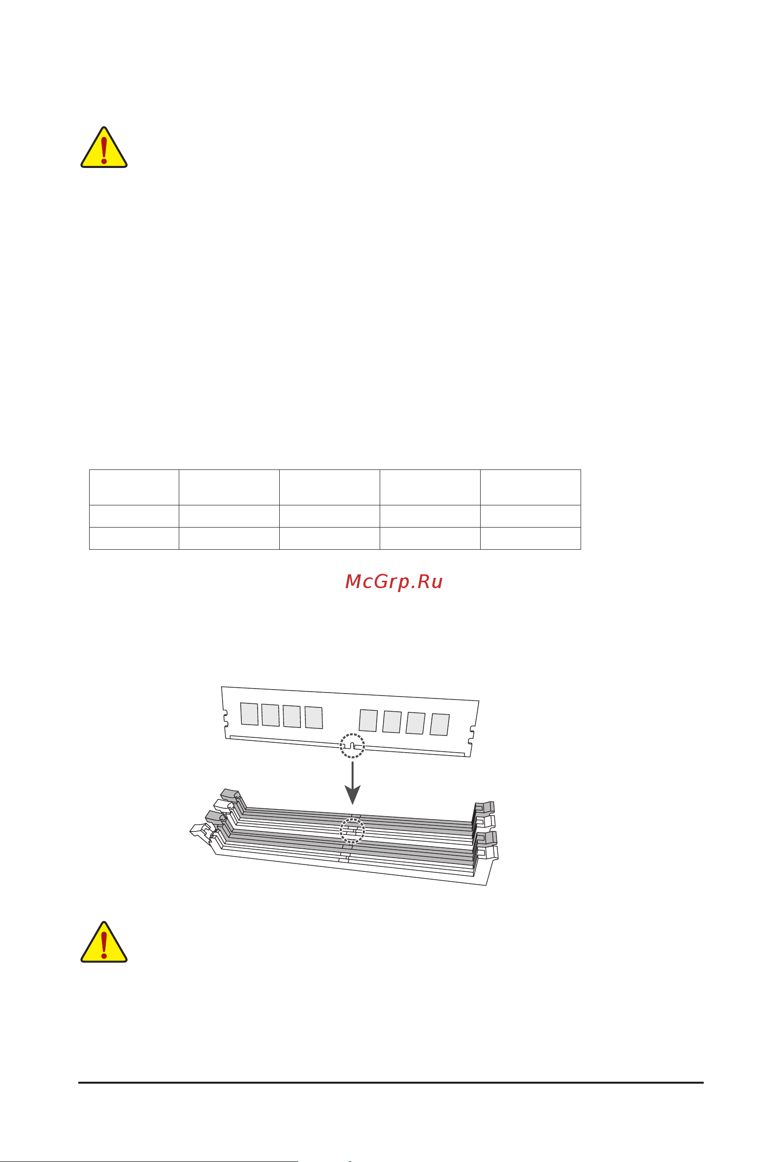 Gigabyte B660 DS3H DDR4 [16/42] 4 installing the memory