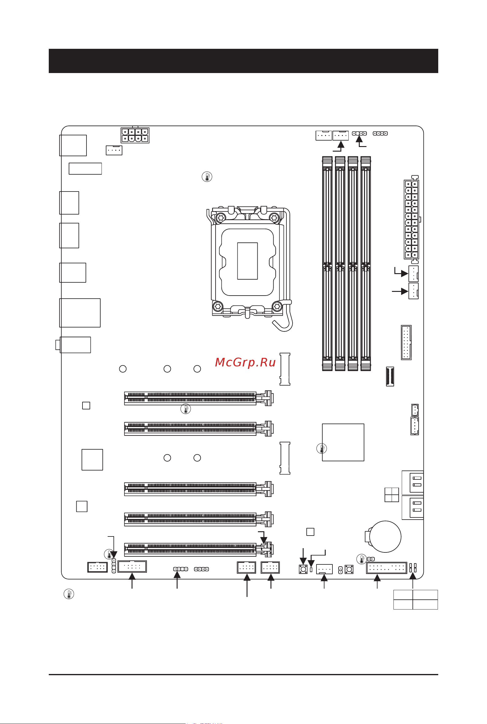 Gigabyte B660 DS3H DDR4 [4/42] 1 motherboard layout