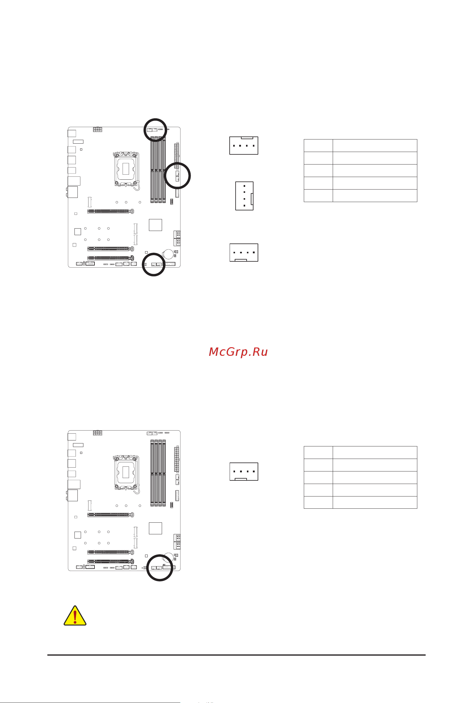 Gigabyte B660 GAMING X DDR4 [21/40] 4 cpu_fan sys_fan1 2 3 fan headers