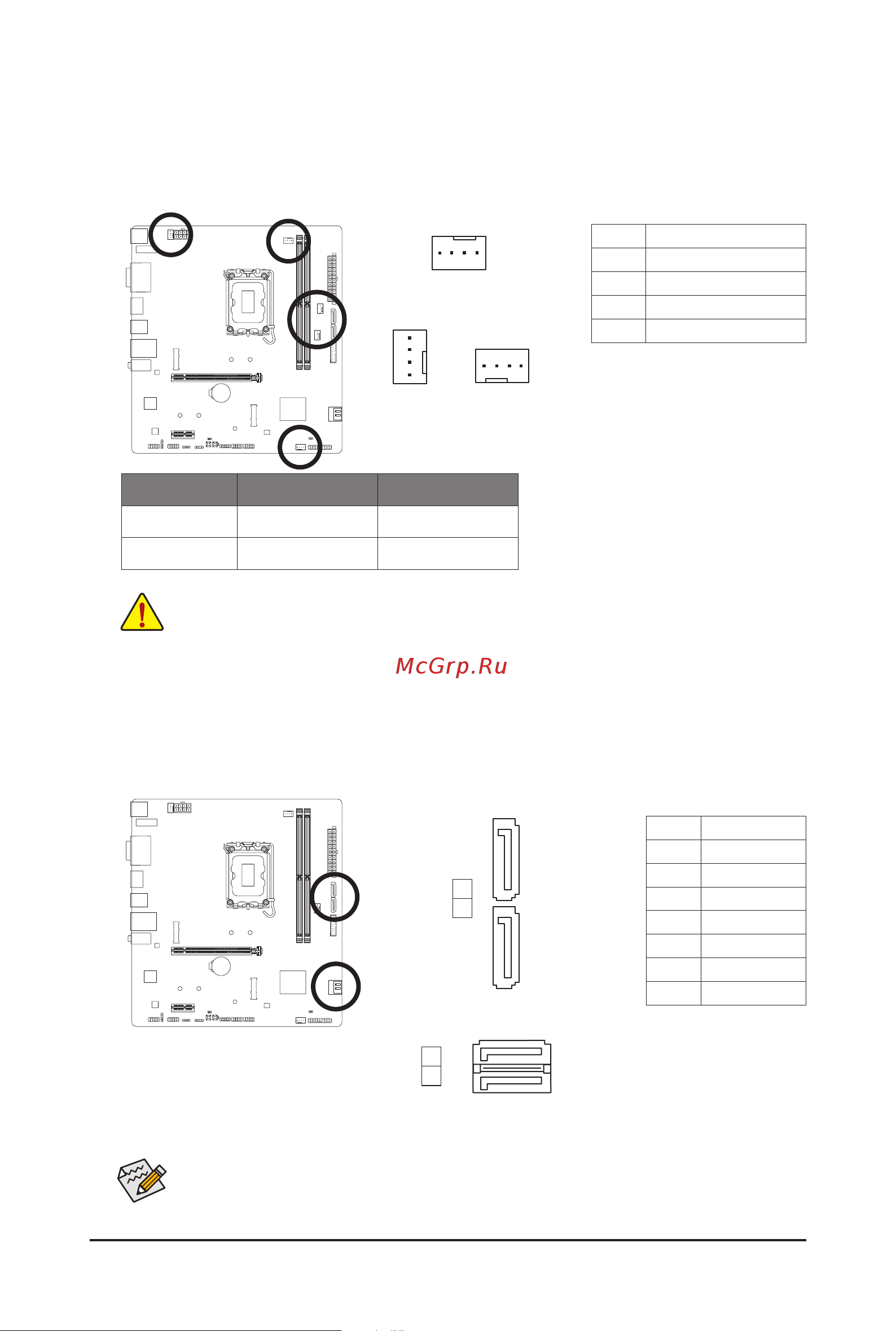 Gigabyte B660M GAMING DDR4 [20/37] 4 cpu_fan sys_fan1 2 3 fan headers