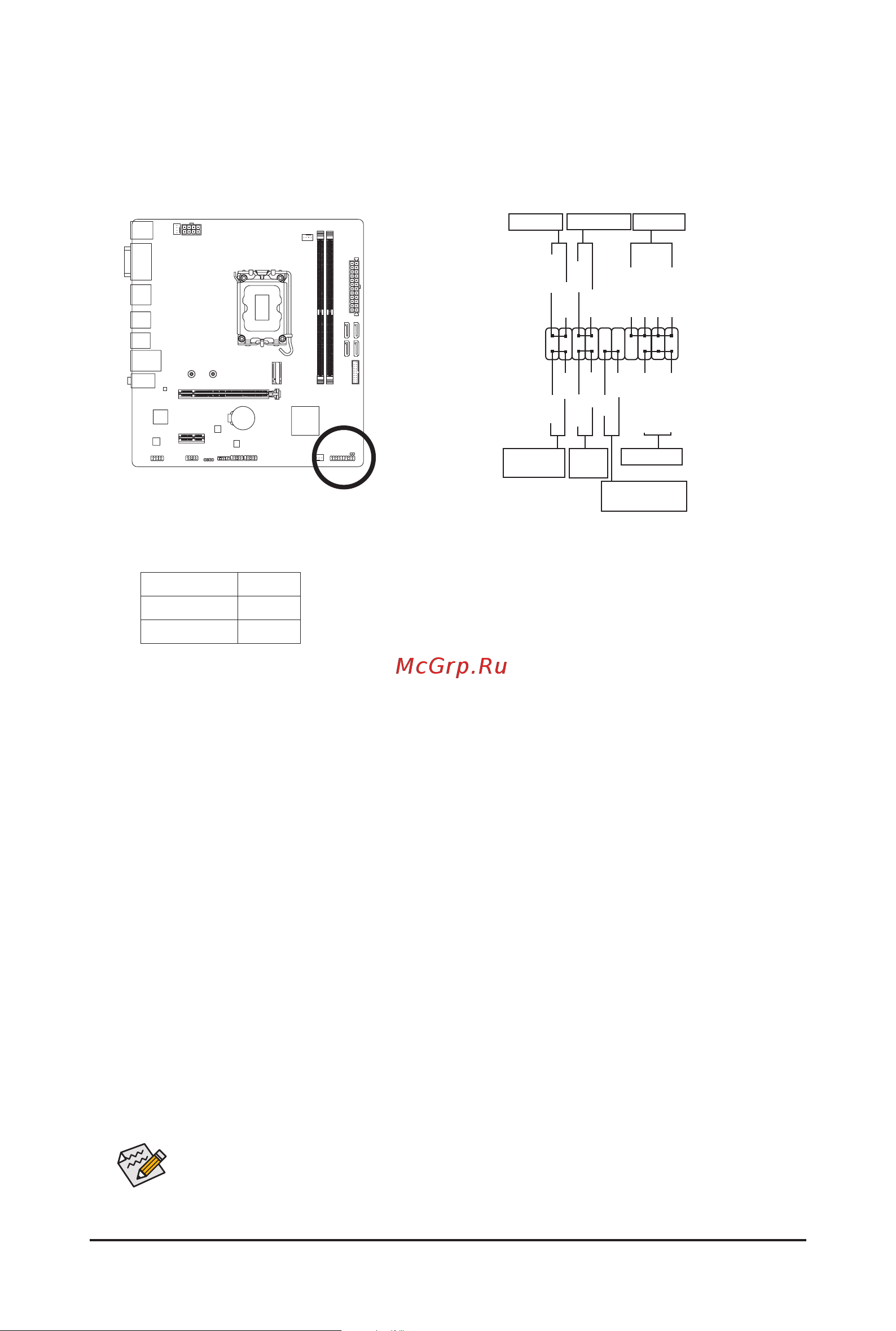 Gigabyte H610M S2H V2 DDR4 [21/30] F_panel front panel header