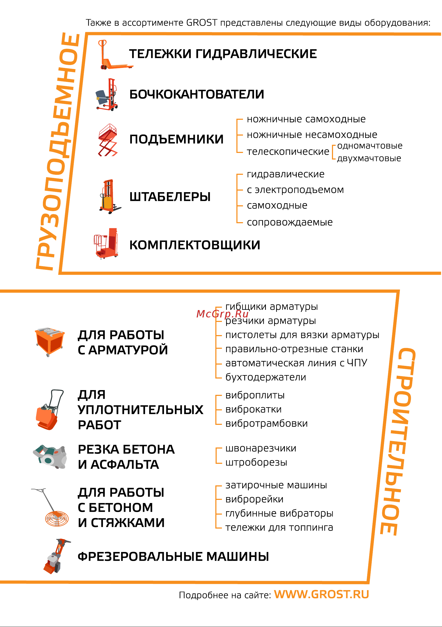 Grost MS 15/20 212727 Руководство по эксплуатации онлайн [2/20] 690988