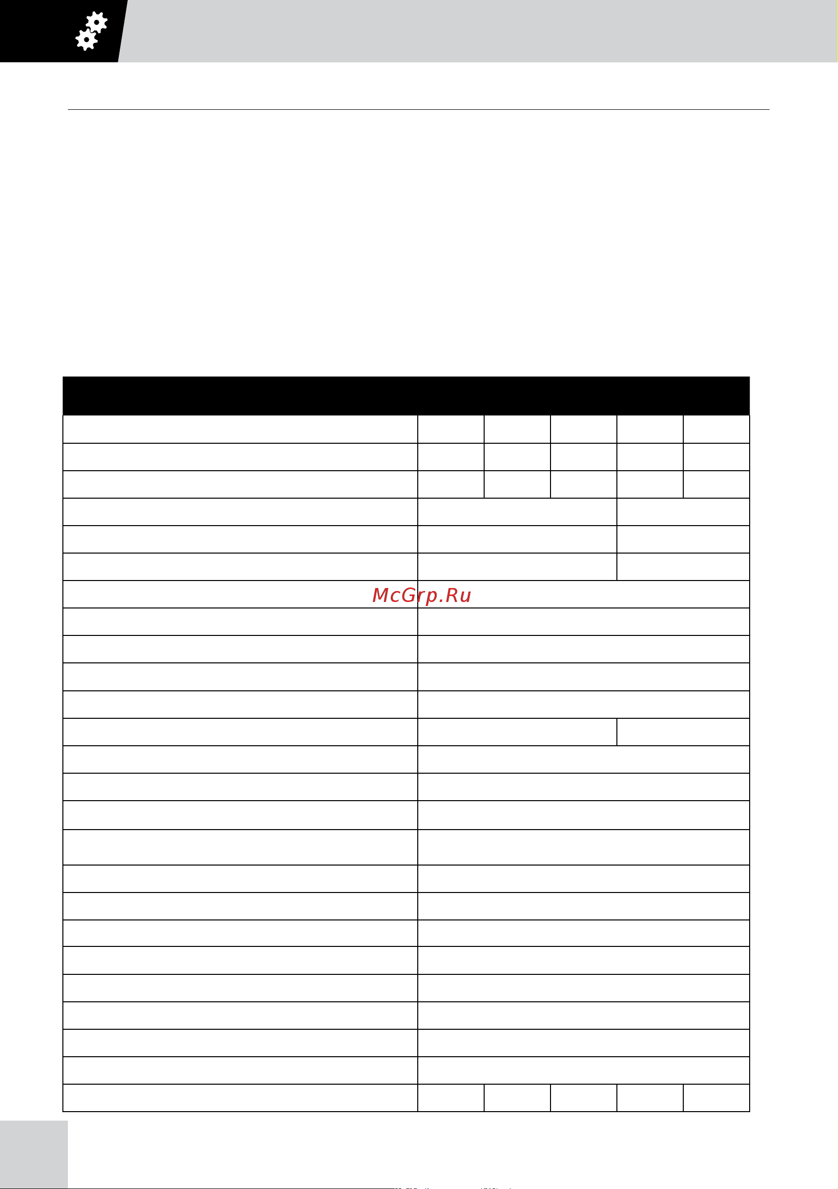 Grost MS 15/20 212727 [8/20] Эксплуатация