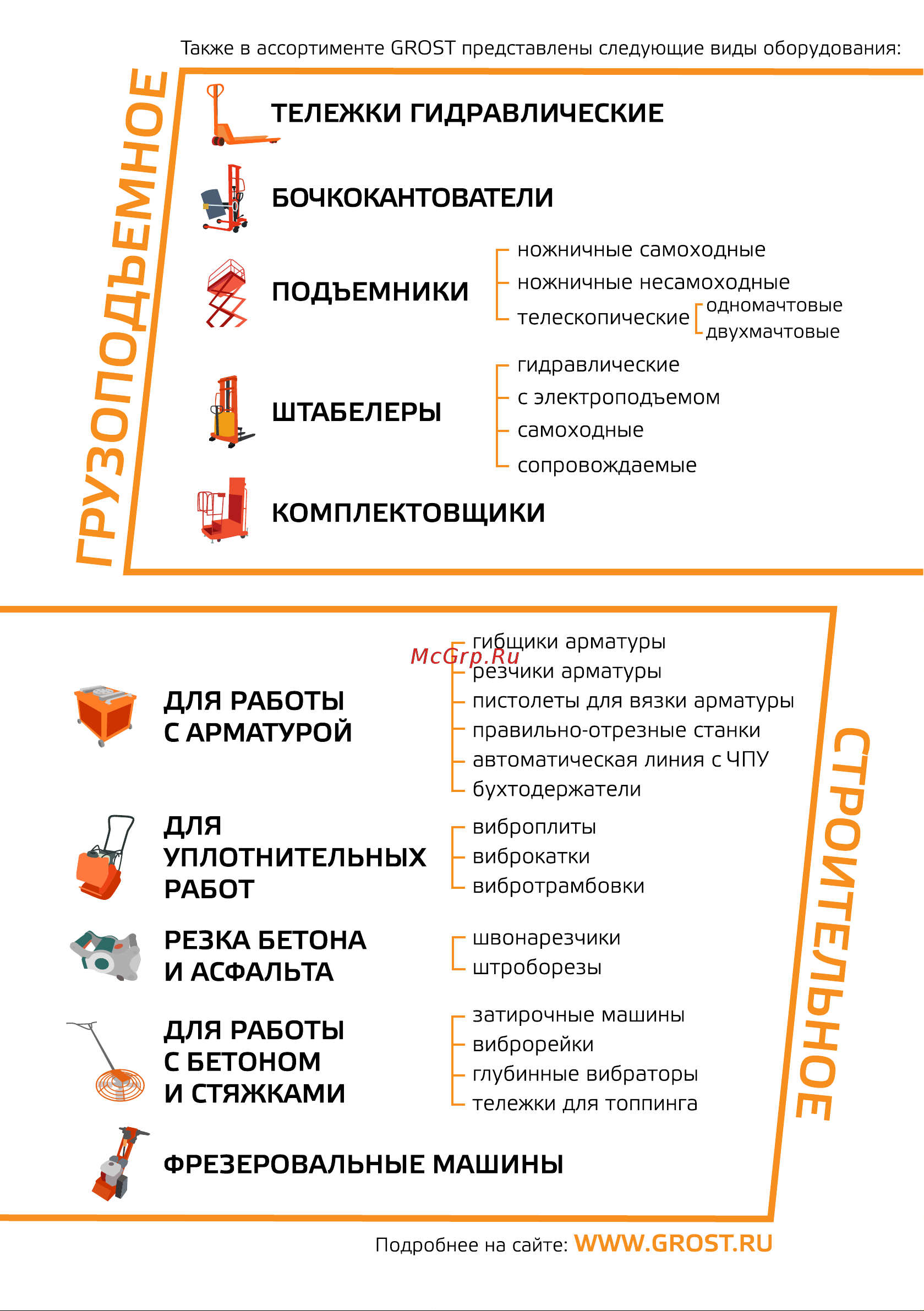 Grost ES 10/25 212735 Руководство по эксплуатации онлайн [2/26] 690998