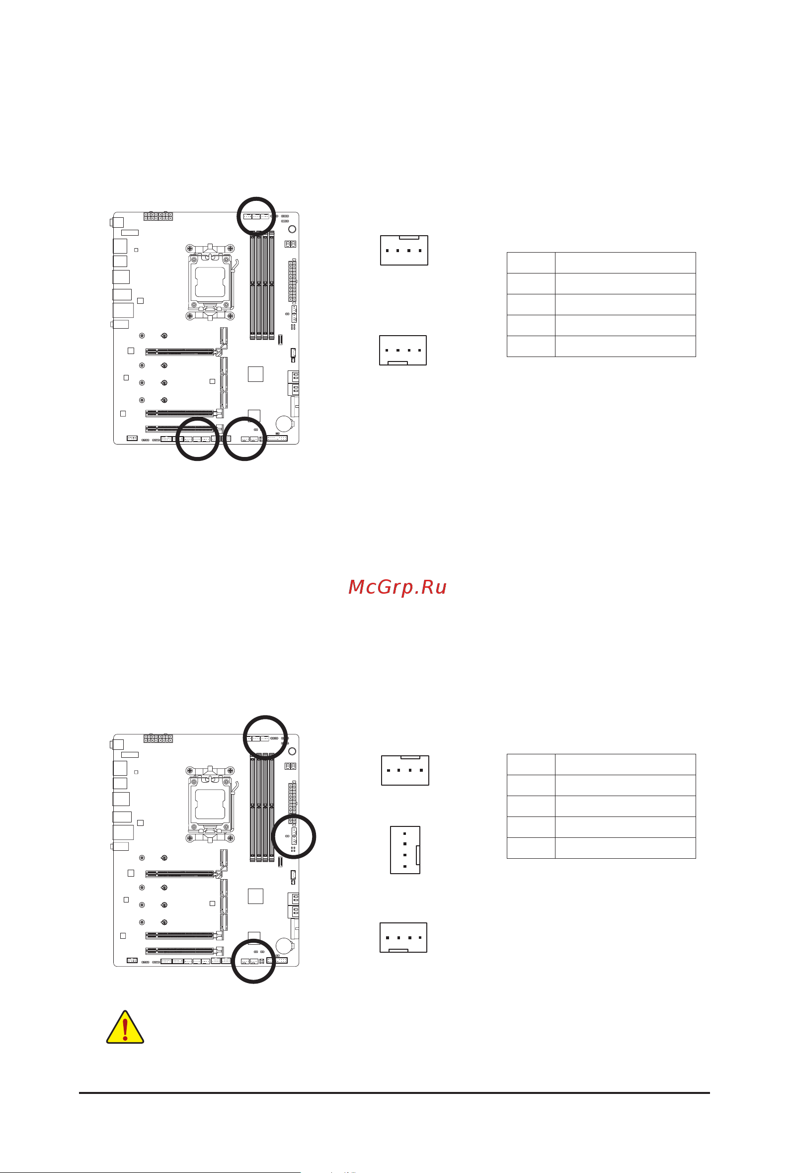 Gigabyte B650E AORUS MASTER [21/44] 4 cpu_fan sys_fan1 2 3 4 fan headers