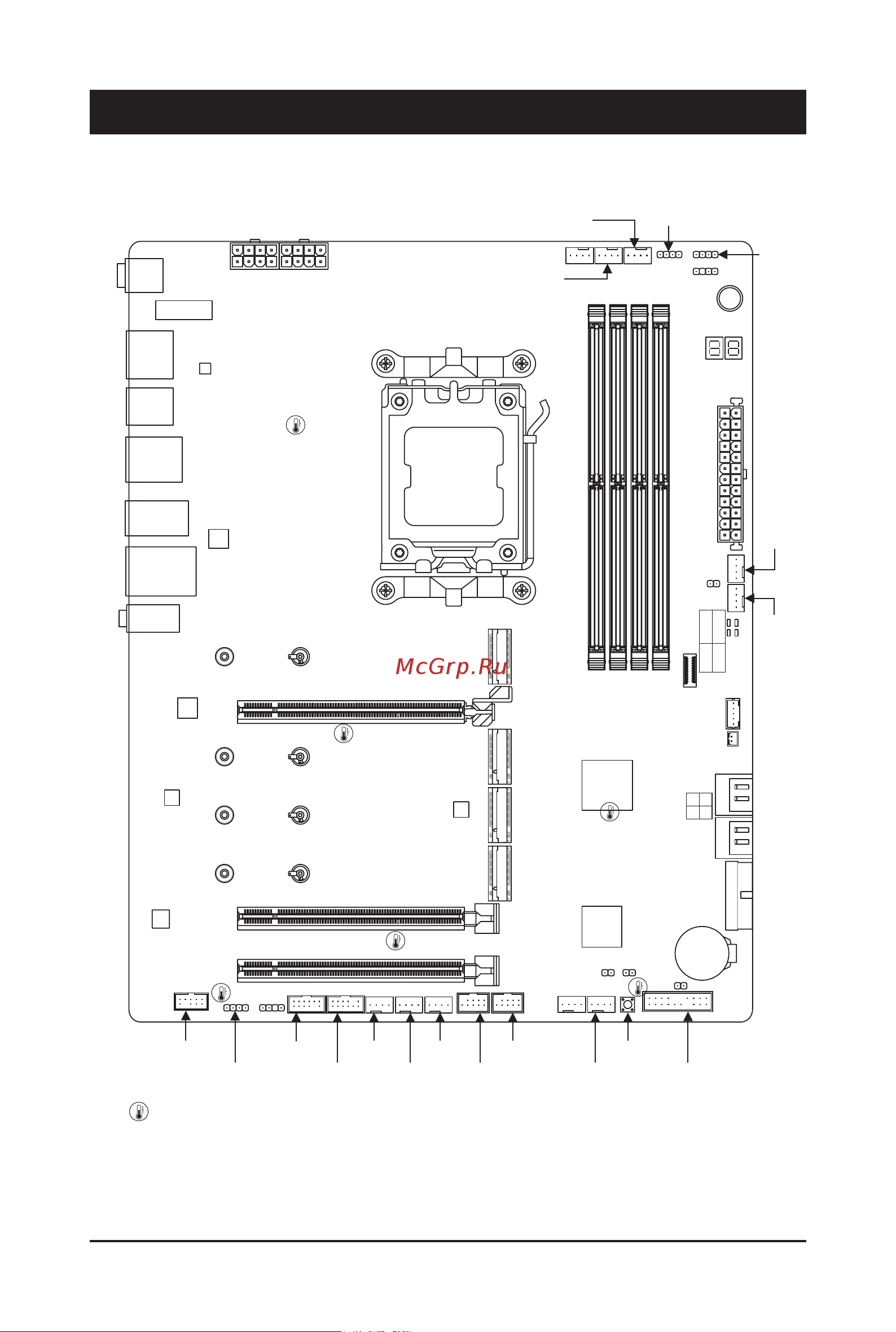 Gigabyte B650E AORUS MASTER [4/44] Chapter 1 product introduction