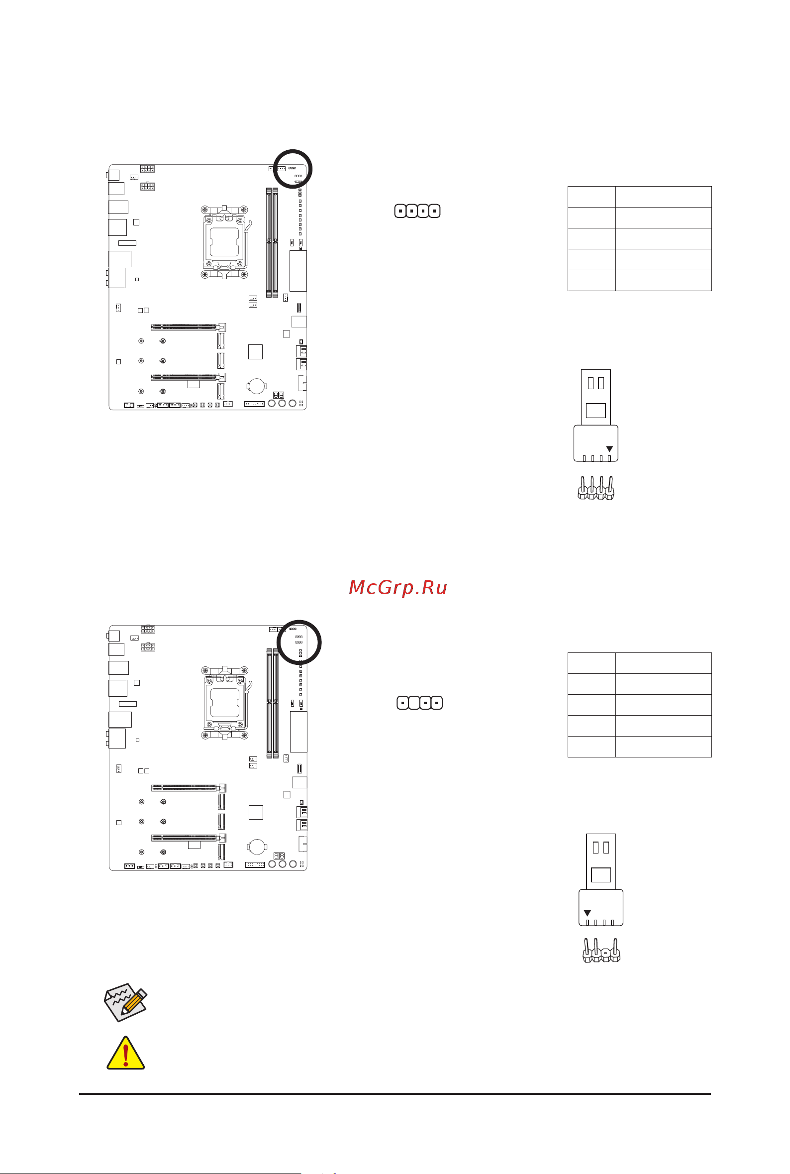 Gigabyte B650E AORUS TACHYON [25/45] Cpu_led cpu cooler led strip rgb led strip header