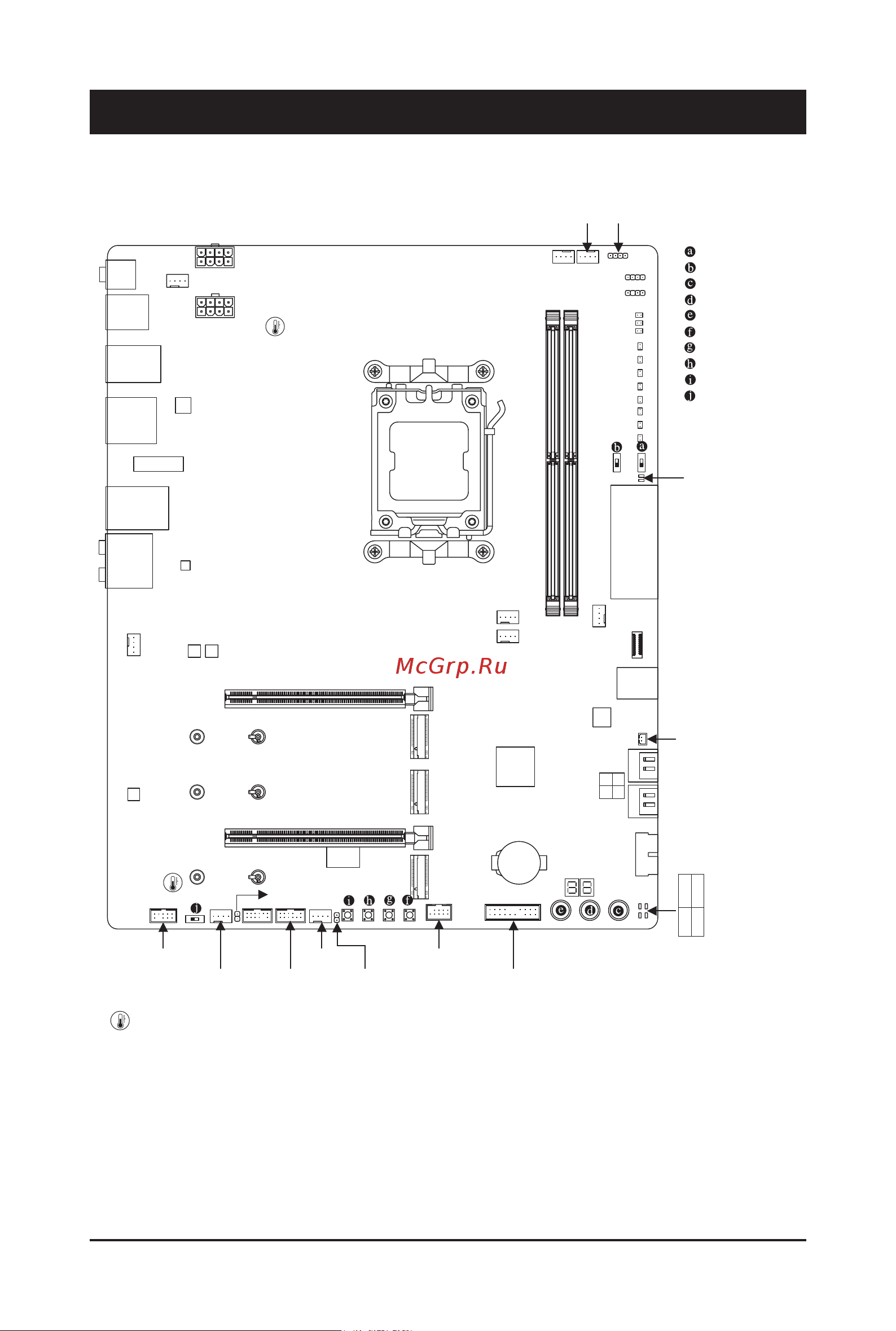 Gigabyte B650E AORUS TACHYON [4/45] 1 motherboard layout
