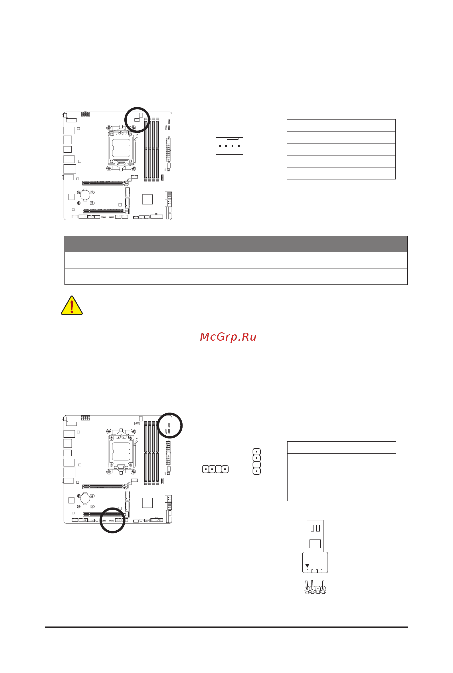 Gigabyte B650M AORUS ELITE AX [21/39] D_led1 d_led2 addressable led strip headers