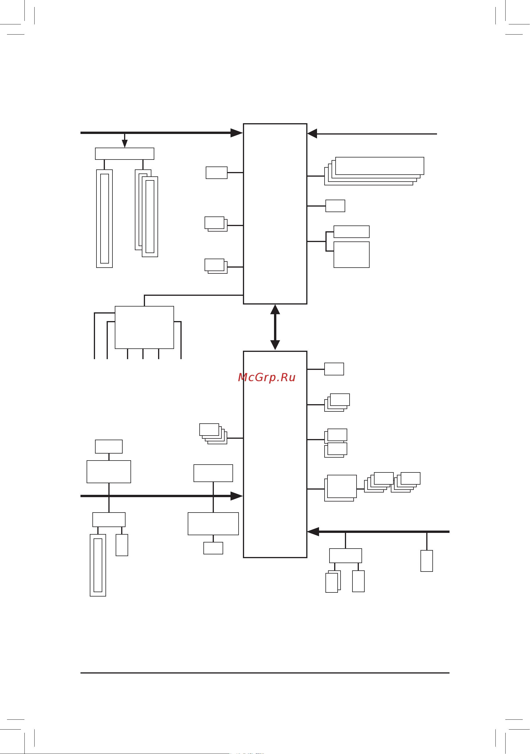 Gigabyte X570S AORUS MASTER [7/108] X570s aorus master motherboard block diagram