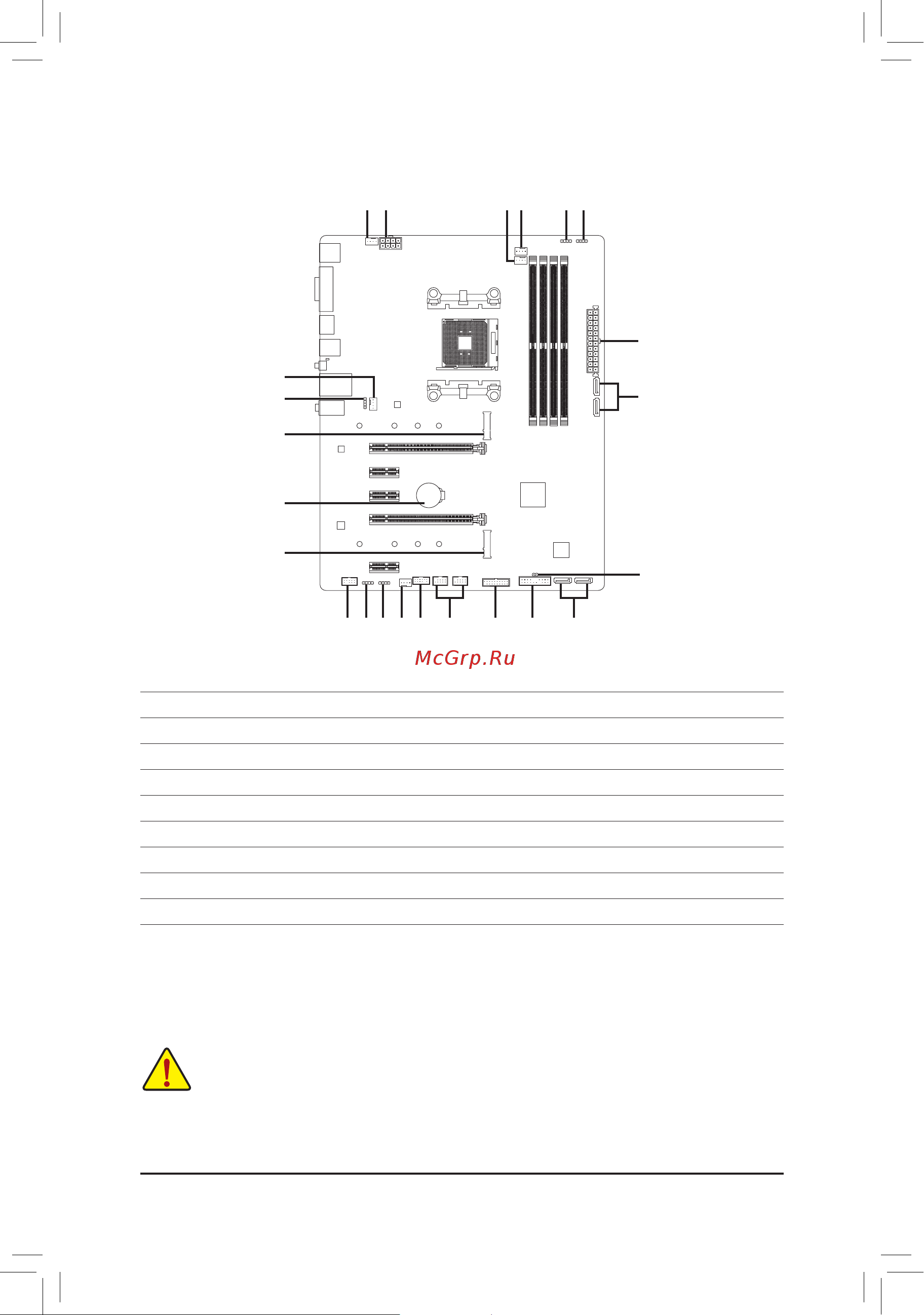 Gigabyte B550 GAMING X [12/44] 7 internal connectors