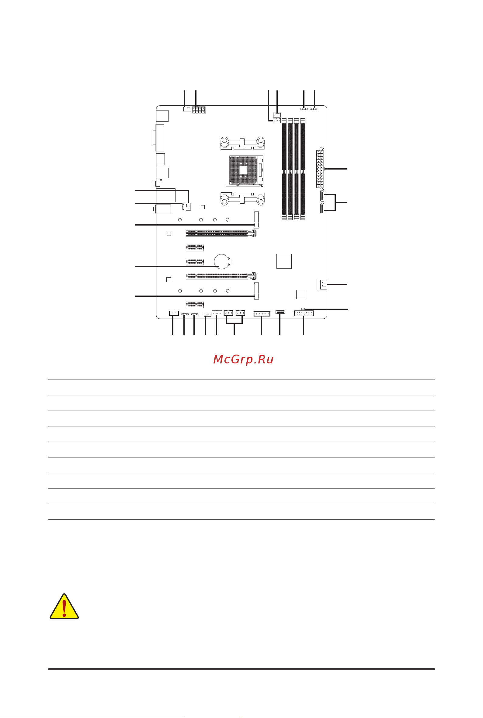 Gigabyte B550 GAMING X V2 [12/41] 7 internal connectors