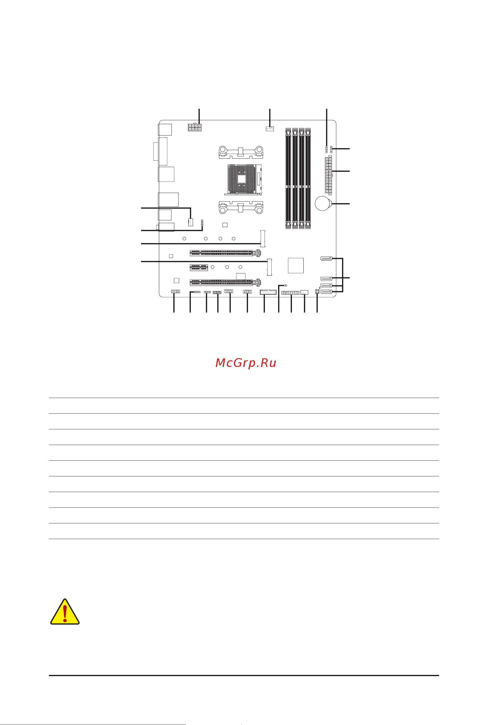 Gigabyte B550M AORUS ELITE [13/42] 7 internal connectors