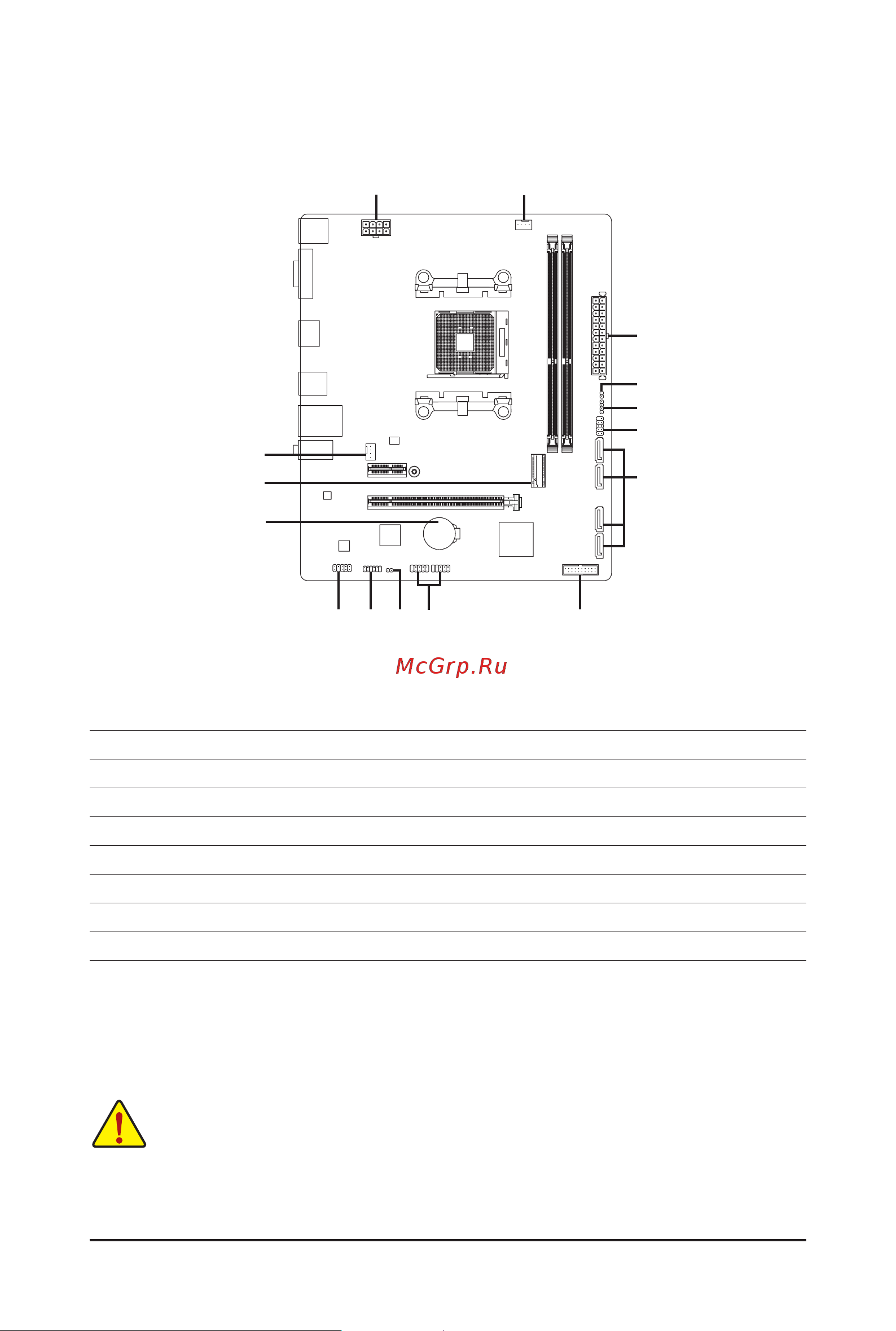 Gigabyte A520M K [15/30] 7 internal connectors