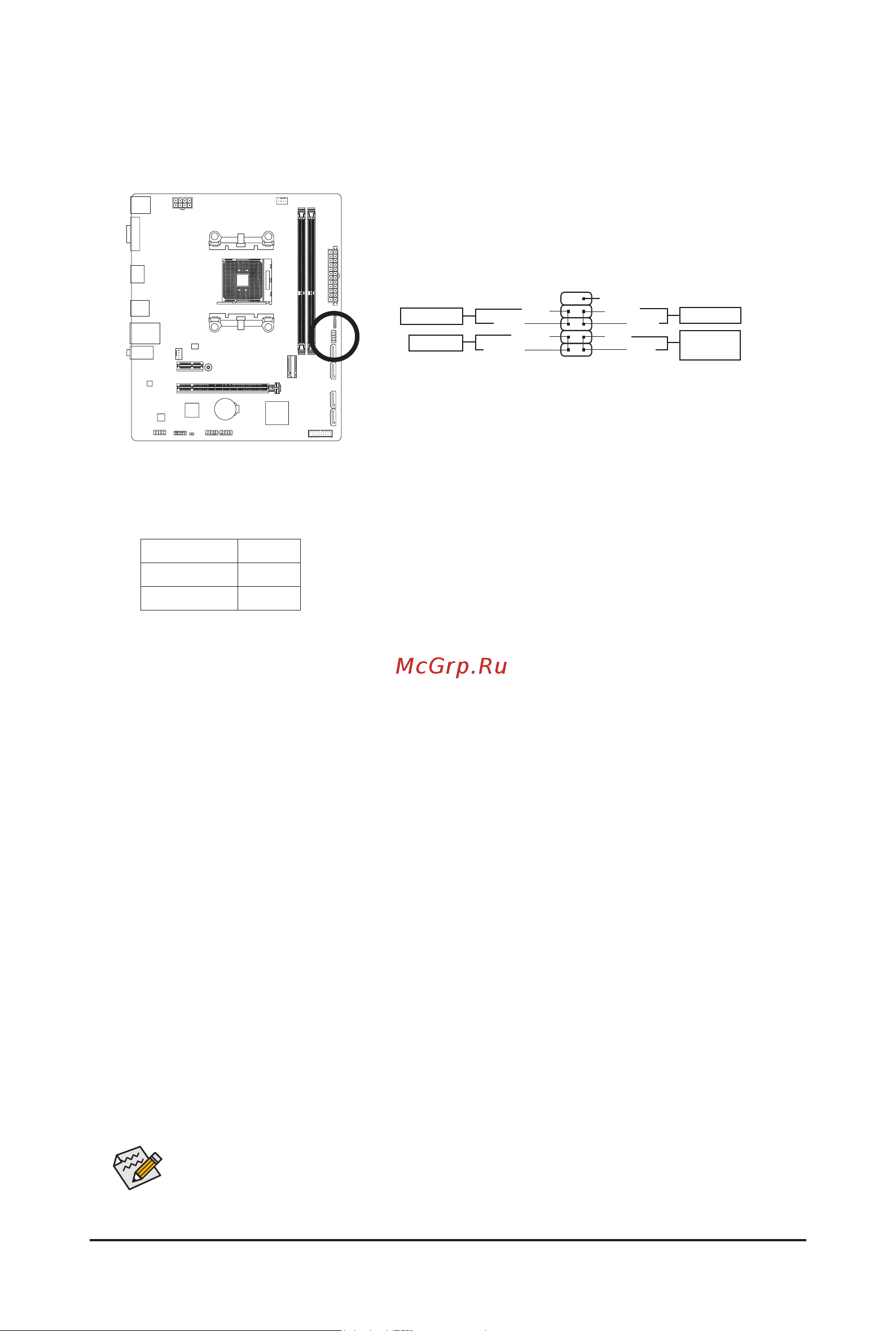 Gigabyte A520M K V2 [19/30] F_panel front panel header