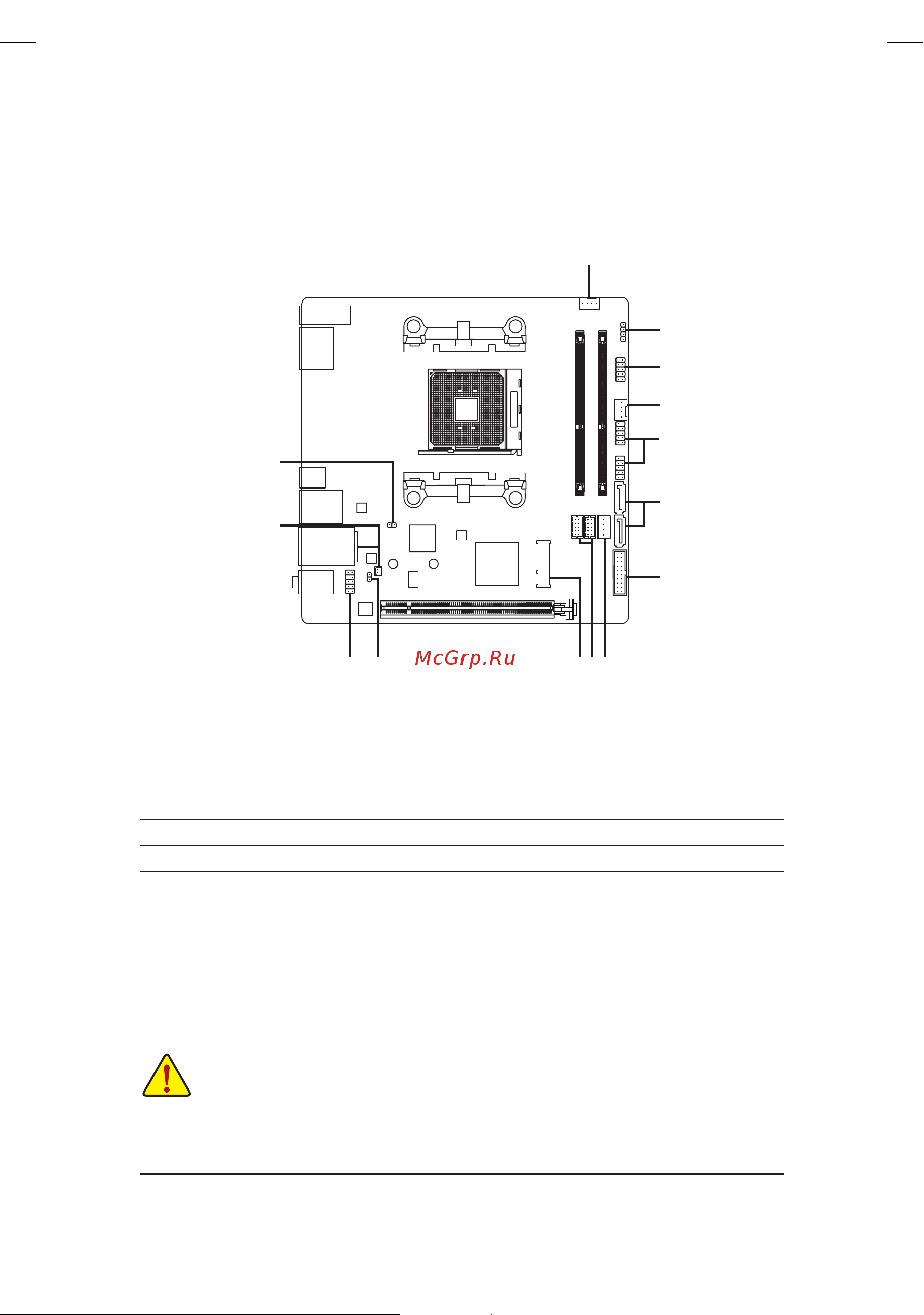 Gigabyte GA-A520I-DASH [11/38] 7 internal connectors