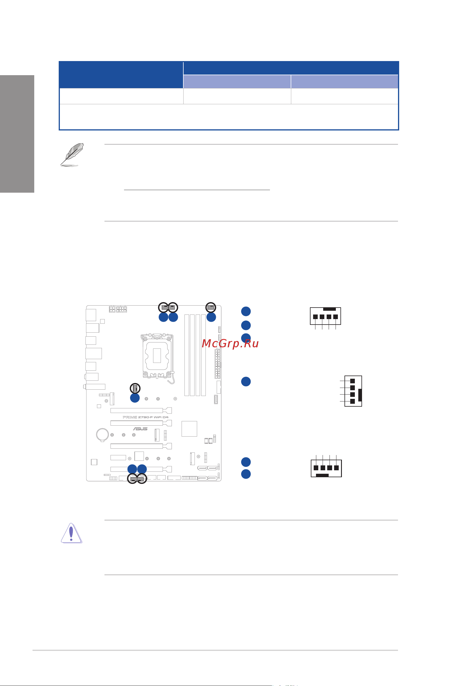Asus PRIME Z790-P WIFI D4 [18/66] Chapter 1
