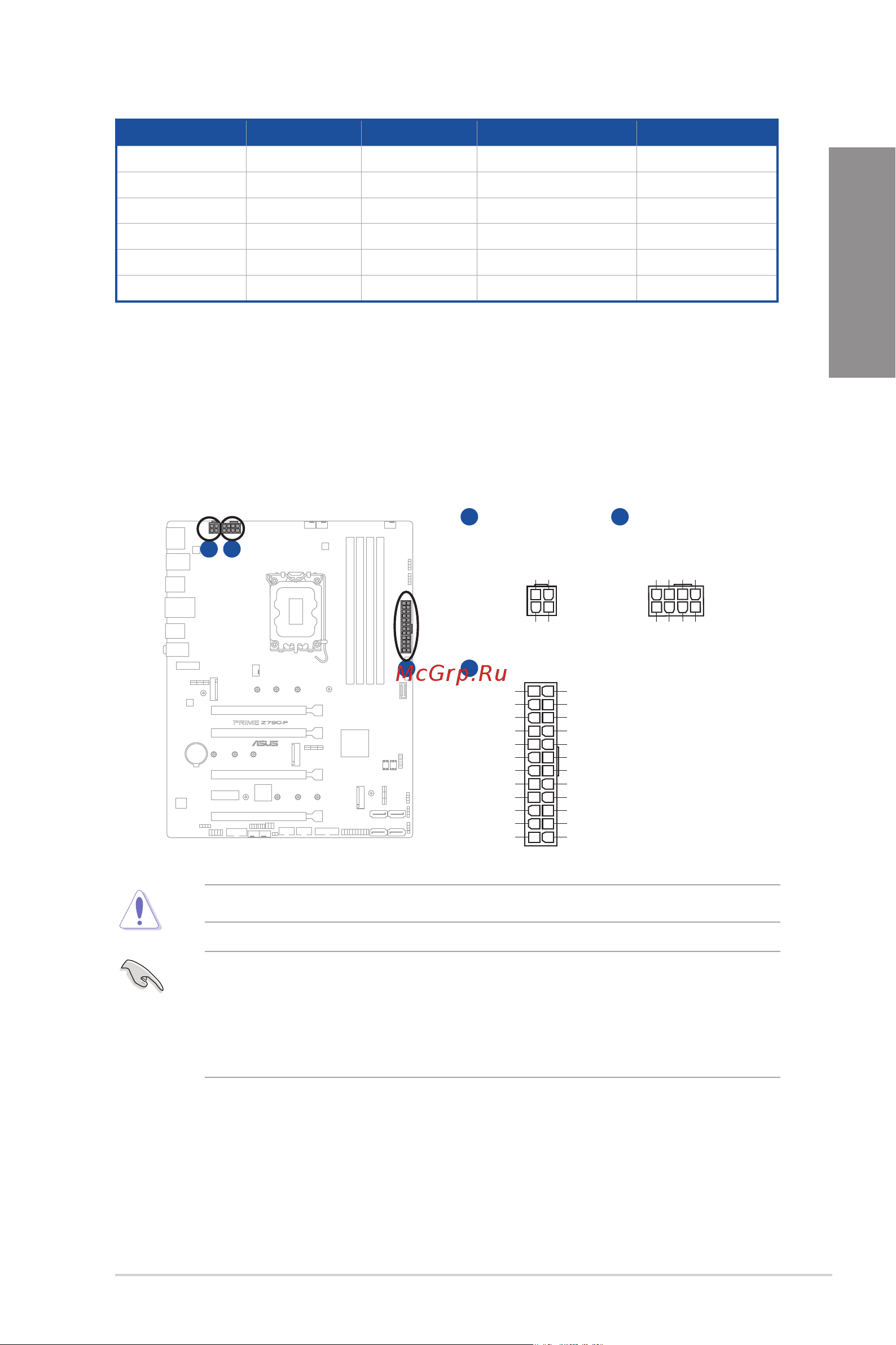 Asus PRIME Z790-P [19/64] Chapter 1