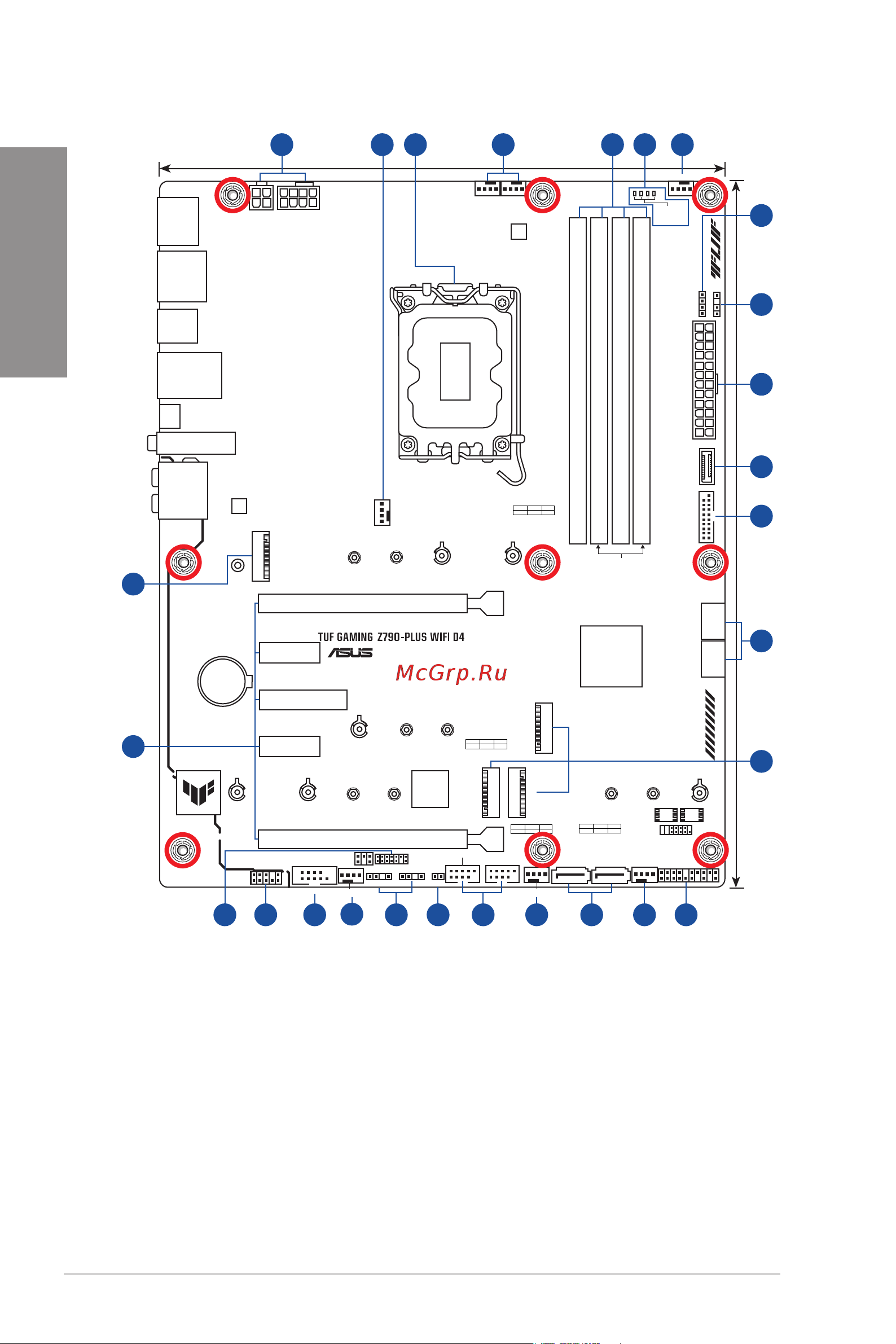 Asus TUF GAMING Z790-PLUS WIFI D4 [12/75] Motherboard layout