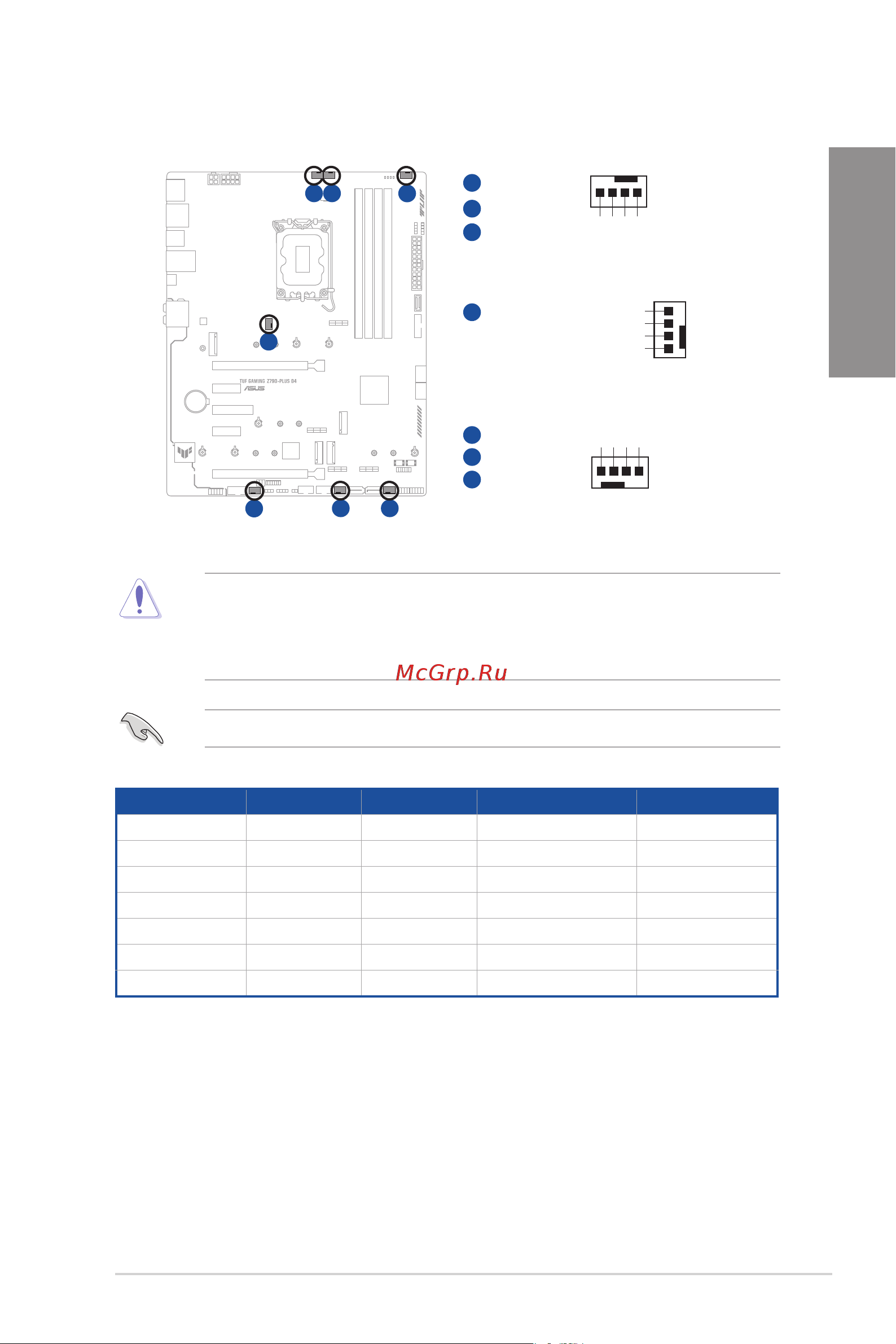 Asus TUF GAMING Z790-PLUS D4 [19/70] Chapter 1