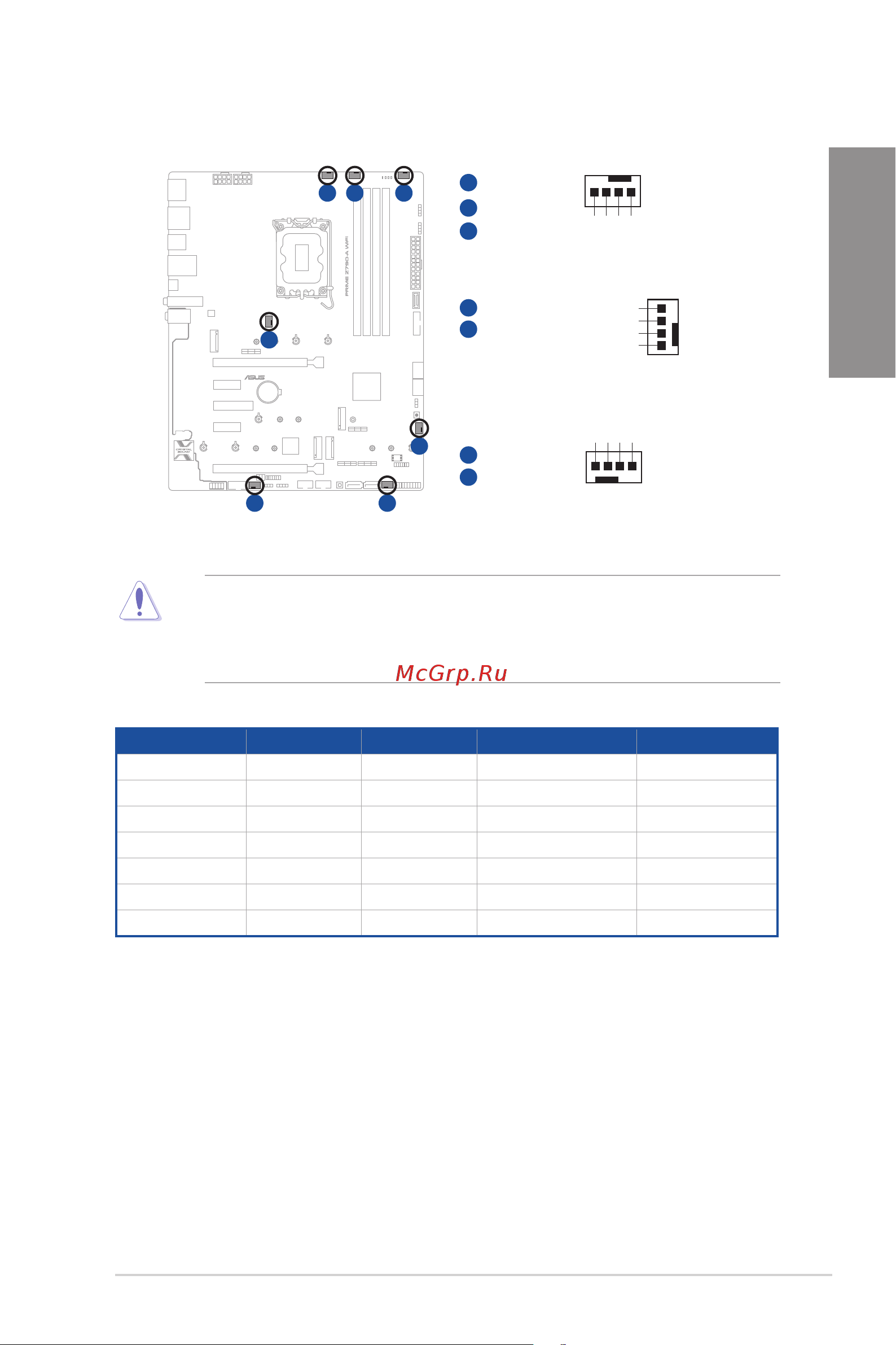 Asus PRIME Z790-A WIFI [21/80] Chapter 1