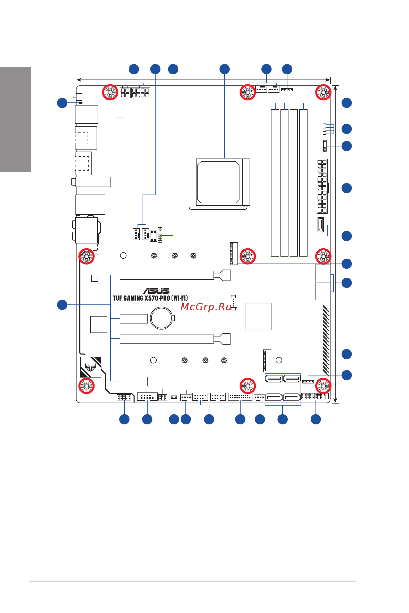 Asus TUF GAMING X570-PRO (WI-FI) [14/68] Motherboard layout